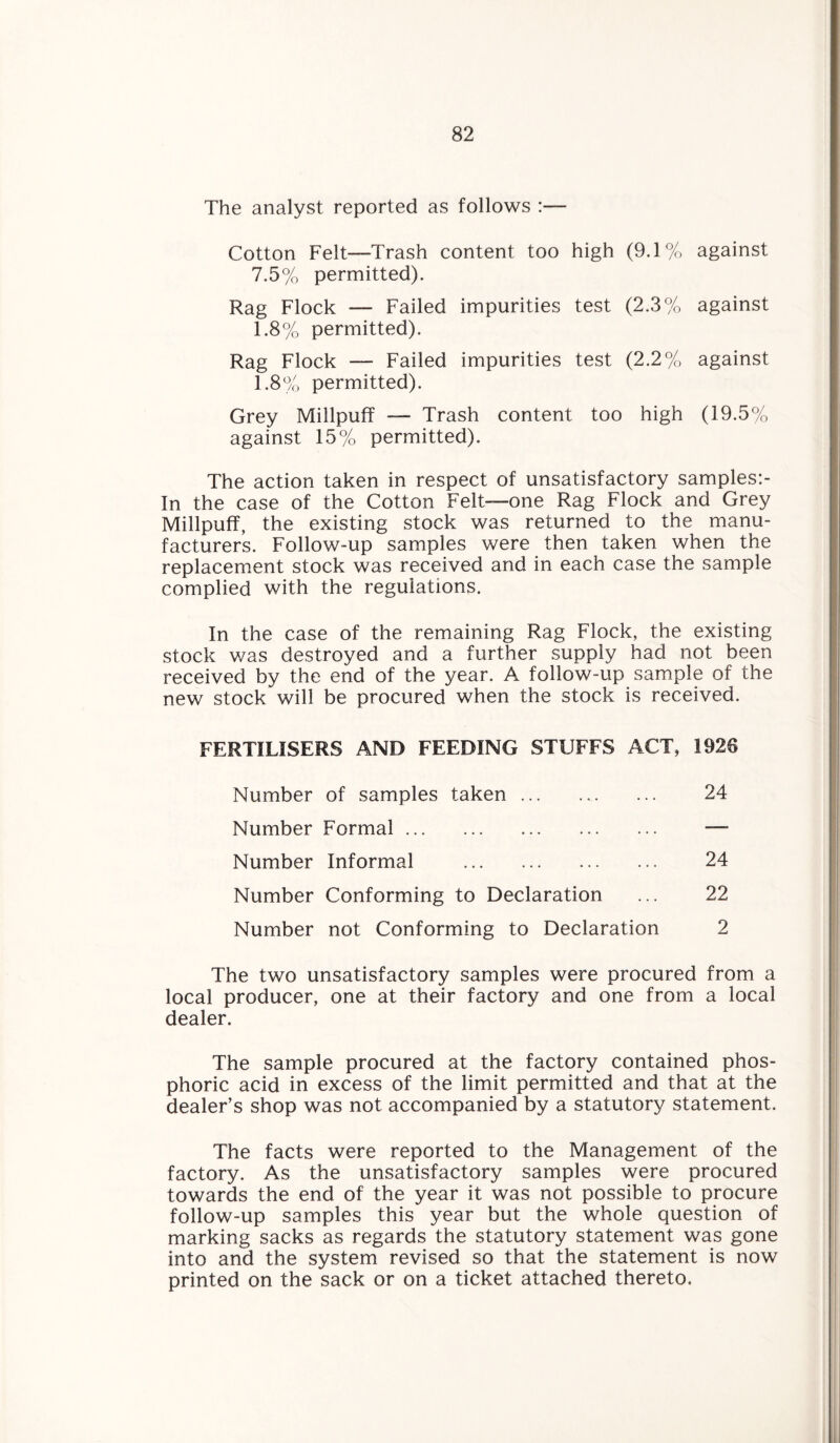 The analyst reported as follows :— Cotton Felt—Trash content too high (9.1% against 7.5% permitted). Rag Flock — Failed impurities test (2.3% against 1.8% permitted). Rag Flock — Failed impurities test (2.2% against 1.8% permitted). Grey Millpuff — Trash content too high (19.5% against 15% permitted). The action taken in respect of unsatisfactory samples:- In the case of the Cotton Felt—one Rag Flock and Grey Millpuff, the existing stock was returned to the manu¬ facturers. Follow-up samples were then taken when the replacement stock was received and in each case the sample complied with the regulations. In the case of the remaining Rag Flock, the existing stock was destroyed and a further supply had not been received by the end of the year. A follow-up sample of the new stock will be procured when the stock is received. FERTILISERS AND FEEDING STUFFS ACT, 1926 Number of samples taken. 24 Number Formal. — Number Informal . 24 Number Conforming to Declaration ... 22 Number not Conforming to Declaration 2 The two unsatisfactory samples were procured from a local producer, one at their factory and one from a local dealer. The sample procured at the factory contained phos¬ phoric acid in excess of the limit permitted and that at the dealer’s shop was not accompanied by a statutory statement. The facts were reported to the Management of the factory. As the unsatisfactory samples were procured towards the end of the year it was not possible to procure follow-up samples this year but the whole question of marking sacks as regards the statutory statement was gone into and the system revised so that the statement is now printed on the sack or on a ticket attached thereto.