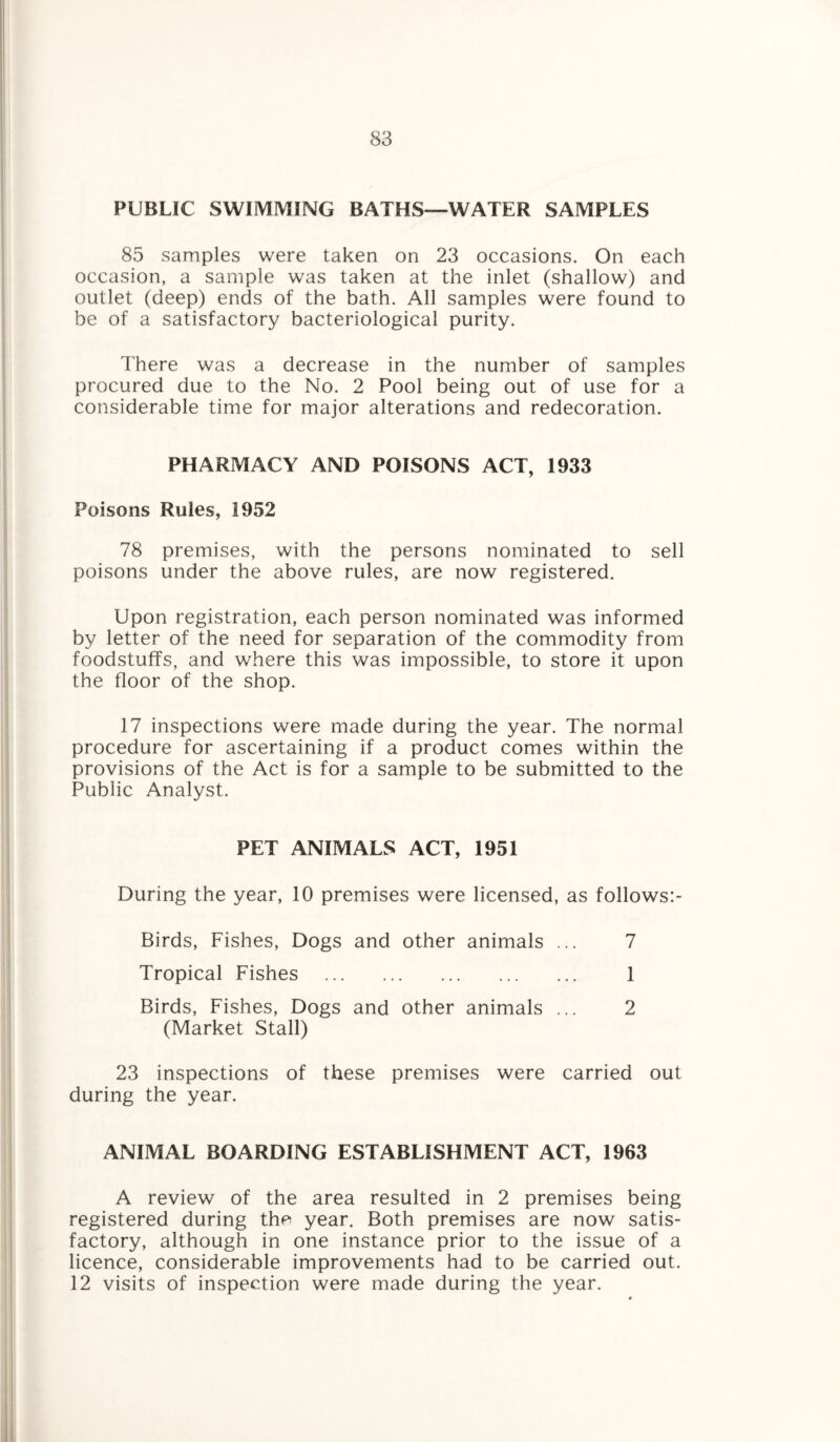 PUBLIC SWIMMING BATHS—WATER SAMPLES 85 samples were taken on 23 occasions. On each occasion, a sample was taken at the inlet (shallow) and outlet (deep) ends of the bath. All samples were found to be of a satisfactory bacteriological purity. There was a decrease in the number of samples procured due to the No. 2 Pool being out of use for a considerable time for major alterations and redecoration. PHARMACY AND POISONS ACT, 1933 Poisons Rules, 1952 78 premises, with the persons nominated to sell poisons under the above rules, are now registered. Upon registration, each person nominated was informed by letter of the need for separation of the commodity from foodstuffs, and where this was impossible, to store it upon the floor of the shop. 17 inspections were made during the year. The normal procedure for ascertaining if a product comes within the provisions of the Act is for a sample to be submitted to the Public Analyst. PET ANIMALS ACT, 1951 During the year, 10 premises were licensed, as follows:- Birds, Fishes, Dogs and other animals ... 7 Tropical Fishes . 1 Birds, Fishes, Dogs and other animals ... 2 (Market Stall) 23 inspections of these premises were carried out during the year. ANIMAL BOARDING ESTABLISHMENT ACT, 1963 A review of the area resulted in 2 premises being registered during the year. Both premises are now satis¬ factory, although in one instance prior to the issue of a licence, considerable improvements had to be carried out. 12 visits of inspection were made during the year.