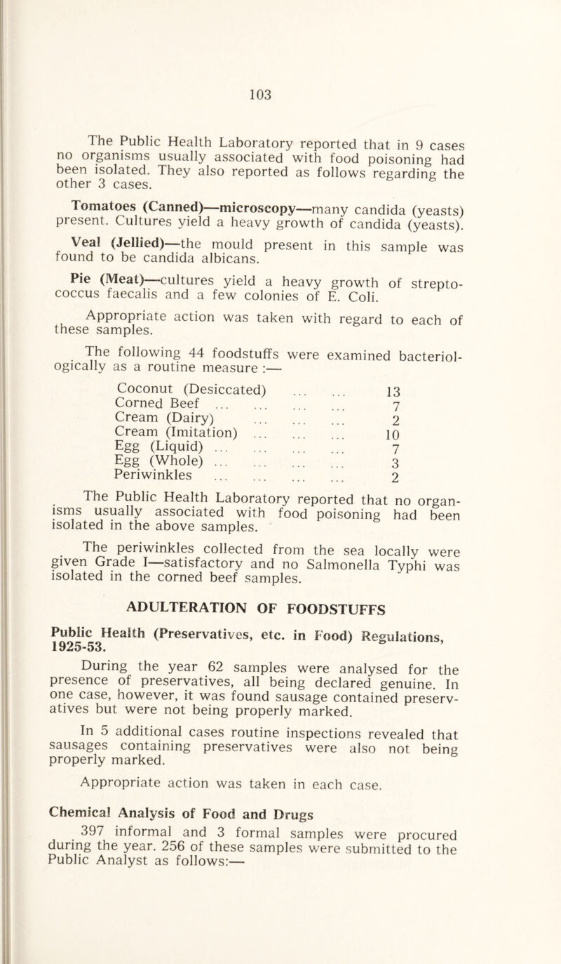 The Public Health Laboratory reported that in 9 cases no organisms usually associated with food poisoning had been isolated. They also reported as follows regarding the other 3 cases. Tomatoes (Canned)—microscopy—many Candida (yeasts) present. Cultures yield a heavy growth of Candida (yeasts). Vea! (Jellied)—the mould present in this sample was found to be Candida albicans. Pie (Meat)—cultures yield a heavy growth of strepto¬ coccus faecalis and a few colonies of E. Coli. Appropriate action was taken with regard to each of these samples. The following 44 foodstuffs were examined bacteriol- ogically as a routine measure Coconut (Desiccated) . 13 Corned Beef . 7 Cream (Dairy) . 2 Cream (Imitation) . 10 Egg (Liquid). 7 Egg (Whole). 3 Periwinkles . 2 The Public Health Laboratory reported that no organ¬ isms usually associated with food poisoning had been isolated in the above samples. The periwinkles collected from the sea locally were given Grade I—satisfactory and no Salmonella Typhi was isolated in the corned beef samples. ADULTERATION OF FOODSTUFFS Public Health (Preservatives, etc. in Food) Regulations, 1925-53, During the year 62 samples were analysed for the presence of preservatives, all being declared genuine. In one case, however, it was found sausage contained preserv¬ atives but were not being properly marked. In 5 additional cases routine inspections revealed that sausages containing preservatives were also not being properly marked. Appropriate action was taken in each case. Chemical Analysis of Food and Drugs 397 informal and 3 formal samples were procured during the year. 256 of these samples were submitted to the Public Analyst as follows:—