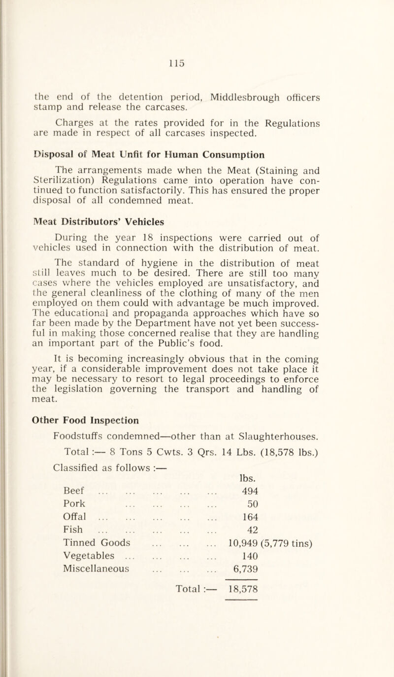 the end of the detention period, Middlesbrough officers stamp and release the carcases. Charges at the rates provided for in the Regulations are made in respect of all carcases inspected. Disposal of Meat Unfit for Human Consumption The arrangements made when the Meat (Staining and Sterilization) Regulations came into operation have con¬ tinued to function satisfactorily. This has ensured the proper disposal of all condemned meat. Meat Distributors’ Vehicles During the year 18 inspections were carried out of vehicles used in connection with the distribution of meat. The standard of hygiene in the distribution of meat still leaves much to be desired. There are still too many cases where the vehicles employed are unsatisfactory, and the general cleanliness of the clothing of many of the men employed on them could with advantage be much improved. The educational and propaganda approaches which have so far been made by the Department have not yet been success¬ ful in making those concerned realise that they are handling an important part of the Public’s food. It is becoming increasingly obvious that in the coming year, if a considerable improvement does not take place it may be necessary to resort to legal proceedings to enforce the legislation governing the transport and handling of meat. Other Food Inspection Foodstuffs condemned—other than at Slaughterhouses. Total :— 8 Tons 5 Cwts. 3 Qrs. 14 Lbs. (18,578 lbs.) Classified as follows :— Beef . Pork . Offal . Fish . Tinned Goods Vegetables . Miscellaneous lbs. 494 50 164 42 10,949 (5,779 tins) 140 6,739 Total :— 18,578