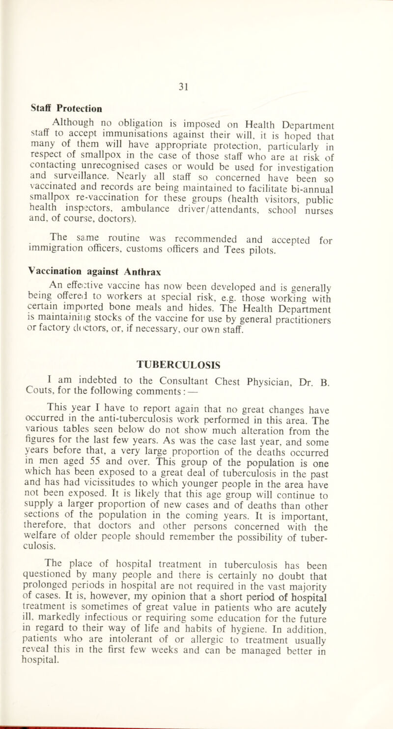 Staff Protection Although no obligation is imposed on Health Department staff to accept immunisations against their will, it is hoped that many of them will have appropriate protection, particularly in respect of smallpox in the case of those staff who are at risk of contacting unrecognised cases or would be used for investigation and surveillance. Nearly all staff so concerned have been so vaccinated and records are being maintained to facilitate bi-annual smallpox re-vaccination for these groups (health visitors, public health inspectors, ambulance driver/attendants, school nurses and, of courise, doctors). The same routine was recommended and accepted for immigration officers, customs officers and Tees pilots. Vaccination against Anthrax An effei^tive vaccine has now been developed and is generally being offered to workers at special risk, e.g. those working with certain imported bone meals and hides. The Health Department is maintaining stocks of the vaccine for use by general practitioners or factory d(tctors, or, if necessary, our own staff. TUBERCULOSIS I am indebted to the Consultant Chest Physician, Dr. B. Couts, for the following comments : — This year 1 have to report again that no great changes have occurred in the anti-tuberculosis work performed in this area. The various tables seen below do not show much alteration from the figures for the last few years. As was the case last year, and some years before that, a very large proportion of the deaths occurred in men aged 55 and over. This group of the population is one which has been exposed to a great deal of tuberculosis in the past and has had vicissitudes to which younger people in the area have not been exposed. It is likely that this age group will continue to supply a larger proportion of new cases and of deaths than other sections of the population in the coming years. It is important, therefore, that doctors and other persons concerned with the welfare of older people should remember the possibility of tuber¬ culosis. The place of hospital treatment in tuberculosis has been questioned by many people and there is certainly no doubt that prolonged periods in hospital are not required in the vast majority of cases. It is, however, my opinion that a short period of hospital treatment is sometimes of great value in patients who are acutely ill, markedly infectious or requiring some education for the future in regard to their way of life and habits of hygiene. In addition, patients who are intolerant of or allergic to treatment usually reveal this in the first few weeks and can be managed better in hospital.