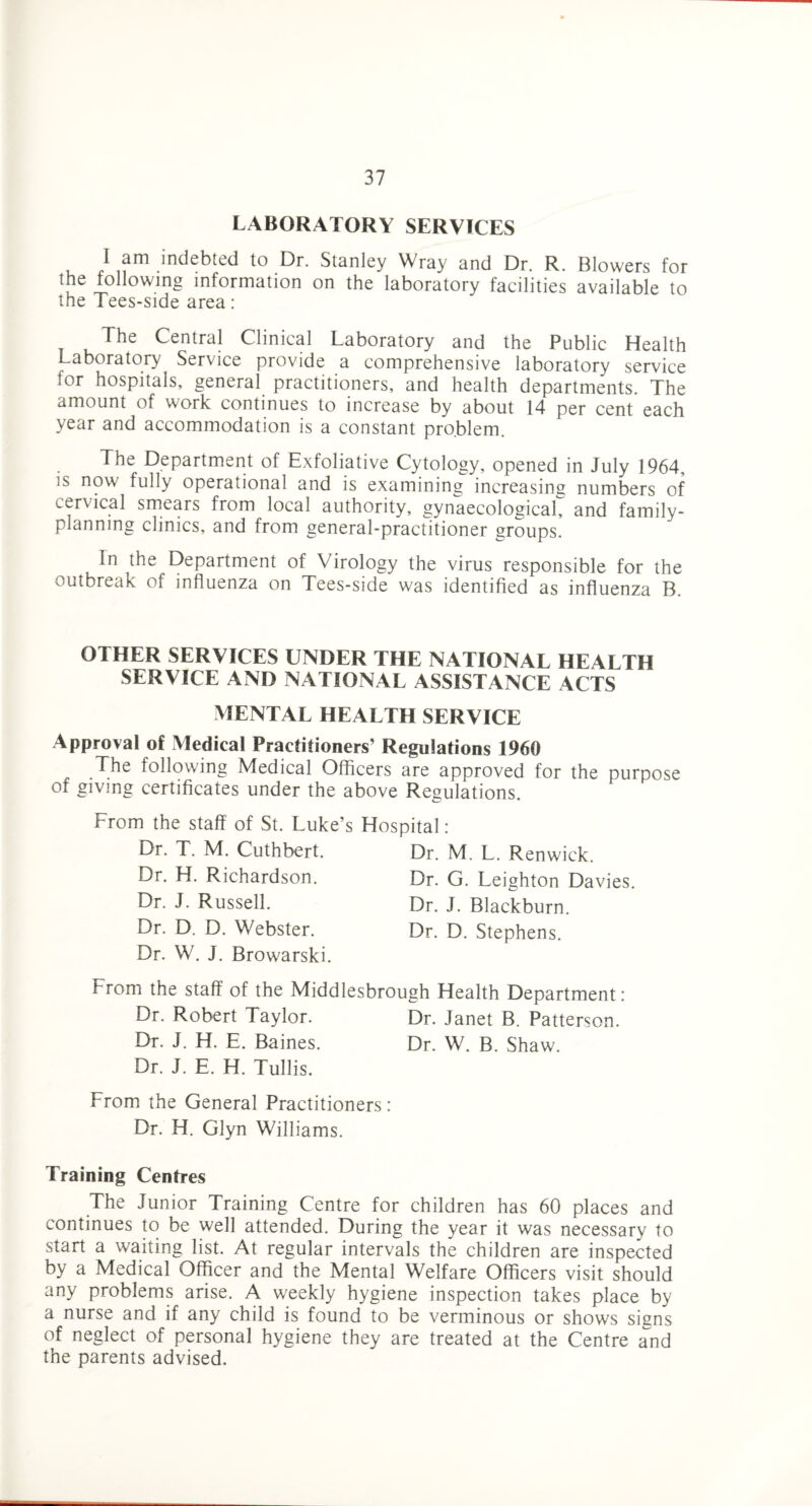 LABORATORY SERVICES u J indebted to Dr. Stanley Wray and Dr. R. Blowers for the following information on the laboratory facilities available to the Tees-side area: The Central Clinical Laboratory and the Public Health Laboratory Service provide a comprehensive laboratory service for hospitals, general practitioners, and health departments. The amount of work continues to increase by about 14 per cent each year and accommodation is a constant problem. The Department of Exfoliative Cytology, opened in July 1964, is now fully operational and is examining increasing numbers of cervical smears from local authority, gynaecologicaC and family- planning clinics, and from general-practitioner groups. In the Department of Virology the virus responsible for the outbreak of influenza on Tees-side was identified as influenza B. OTHER SERVICES UNDER THE NATIONAL HEALTH SERVICE AND NATIONAL ASSISTANCE ACTS MENTAL HEALTH SERVICE Approval of Medical Practitioners’ Regulations 1960 The following Medical Officers are approved for the purpose of giving certificates under the above Regulations. From the staff of St. Luke’s Hospital : Dr. T. M. Cuthbert. Dr. H. Richardson. Dr. J. Russell. Dr. D. D. Webster. Dr. W. J. Browarski. Dr. M. L. Renwick. Dr. G. Leighton Davies. Dr. J. Blackburn. Dr. D. Stephens. From the staff of the Middlesbrough Health Department: Dr. Robert Taylor. Dr. Janet B. Patterson. Dr. J. H. E. Baines. Dr. W. B. Shaw. Dr. J. E. H. Tullis. From the General Practitioners: Dr. H. Glyn Williams. Training Centres The Junior Training Centre for children has 60 places and continues to be well attended. During the year it was necessary to start a waiting list. At regular intervals the children are inspected by a Medical Officer and the Mental Welfare Officers visit should any problems arise. A weekly hygiene inspection takes place by a nurse and if any child is found to be verminous or shows signs of neglect of personal hygiene they are treated at the Centre and the parents advised.