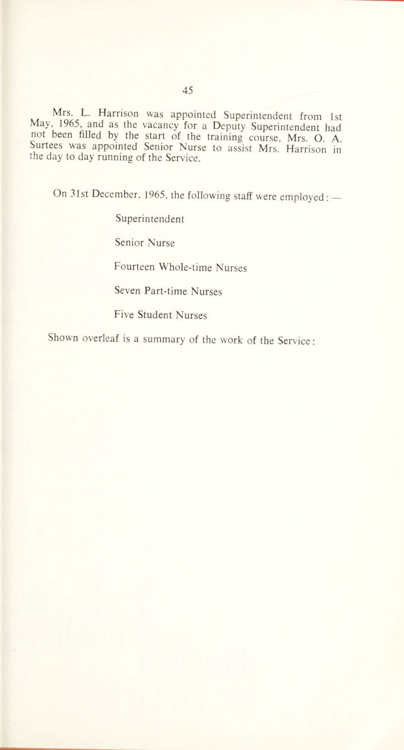 Mrs, L, Harrison was appointed Superintendent from 1st May, 1965, and as the vacancy for a Deputy Superintendent had not been filled by the start of the training course, Mrs. O A Surtees was appointed Senior Nurse to assist Mrs. Harrison in the day to day running of the Service. On 31st December, 1965, the following staff were employed:_ Superintendent Senior Nurse Fourteen Whole-time Nurses Seven Part-time Nurses Five Student Nurses Shown overleaf is a summary of the work of the Service: