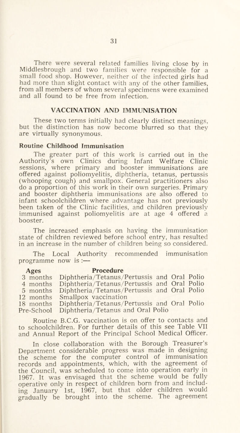 There were several related families living close by in Middlesbrough and two families were responsible for a small food shop. However, neither of the infected girls had had more than slight contact with any of the other families, from all members of whom several specimens were examined and all found to be free from infection. VACCINATION AND IMMUNISATION These two terms initially had clearly distinct meanings, but the distinction has now become blurred so that they are virtually synonymous. Routine Childhood Immunisation The greater part of this work is carried out in the Authority’s own Clinics during Infant Welfare Clinic sessions, where primary and booster immunisations are offered against poliomyelitis, diphtheria, tetanus, pertussis (whooping cough) and smallpox. General practitioners also do a proportion of this work in their own surgeries. Primary and booster diphtheria immunisations are also offered to infant schoolchildren where advantage has not previously been taken of the Clinic facilities, and children previously immunised against poliomyelitis are at age 4 offered a booster. The increased emphasis on having the immunisation state of children reviewed before school entry, has resulted in an increase in the number of children being so considered. The Local Authority recommended immunisation programme now is :— Ages 3 months 4 months 5 months 12 months 18 months Pre-School Procedure Diphtheria/Tetanus/Pertussis and Oral Polio Diphtheria/Tetanus/Pertussis and Oral Polio Diphtheria/Tetanus/Pertussis and Oral Polio Smallpox vaccination Diphtheria/Tetanus/Pertussis and Oral Polio Diphtheria/Tetanus and Oral Polio Routine B.C.G. vaccination is on offer to contacts and to schoolchildren. For further details of this see Table VII and Annual Report of the Principal School Medical Officer. In close collaboration with the Borough Treasurer’s Department considerable progress was made in designing the scheme for the computer control of immunisation records and appointments, which, with the agreement of the Council, was scheduled to come into operation early in 1967. It was envisaged that the scheme would be fully operative only in respect of children born from and includ¬ ing January 1st, 1967, but that older children would gradually be brought into the scheme. The agreement