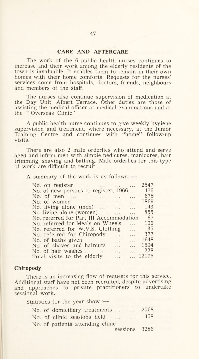 CARE AND AFTERCARE The work of the 6 public health nurses continues to increase and their work among the elderly residents of the town is invaluable. It enables them to remain in their own homes with their home comforts. Requests for the nurses’ services come from hospitals, doctors, friends, neighbours and members of the staff. The nurses also continue supervision of medication at the Day Unit, Albert Terrace. Other duties are those of assisting the medical officer at medical examinations and at the “ Overseas Clinic.” A public health nurse continues to give weekly hygiene supervision and treatment, where necessary, at the Junior Training Centre and continues with “home” follow-up visits. There are also 2 male orderlies who attend and serve aged and infirm men with simple pedicures, manicures, hair trimming, shaving and bathing. Male orderlies for this type of work are difficult to recruit. A summary of the work is as follows No. on register . 2547 No. of new persons to register, 1966 ... 476 No. of men . 678 No. of women . 1869 No. living alone (men) . 143 No. living alone (women). 855 No. referred for Part III Accommodation 67 No. referred for Meals on Wheels ... 106 No. referred for W.V.S. Clothing ... 35 No. referred for Chiropody . 377 No. of baths given. 1648 No. of shaves and haircuts . 1594 No. of hair washes. 228 Total visits to the elderly .12195 Chiropody There is an increasing flow of requests for this service. Additional staff have not been recruited, despite advertising and approaches to private practitioners to undertake sessional work. Statistics for the year show :— No. of domiciliary treatments. 2568 No. of clinic sessions held . 458 No. of patients attending clinic sessions 3286