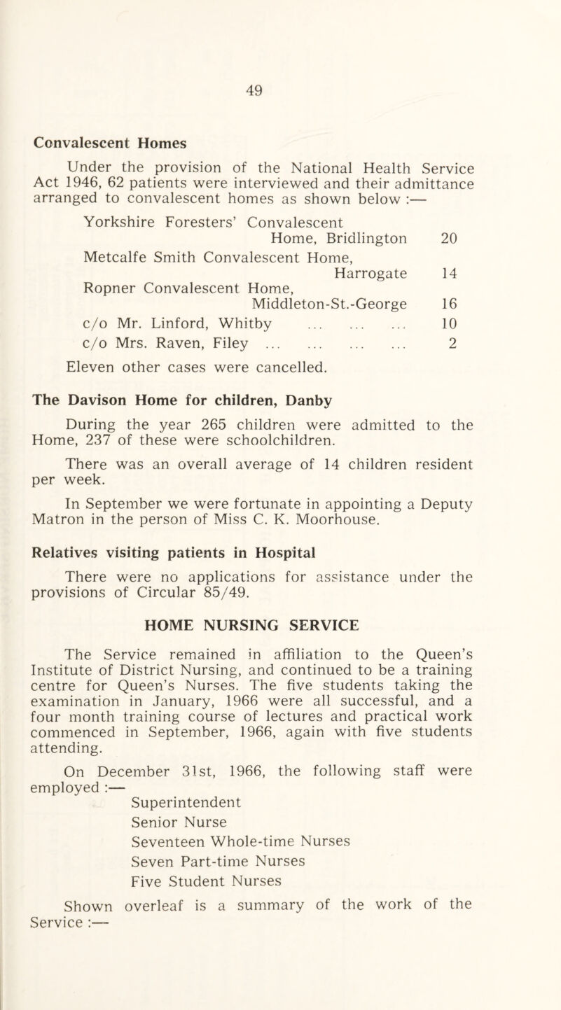 Convalescent Homes Under the provision of the National Health Service Act 1946, 62 patients were interviewed and their admittance arranged to convalescent homes as shown below :— Yorkshire Foresters’ Convalescent Home, Bridlington 20 Metcalfe Smith Convalescent Home, Harrogate 14 Ropner Convalescent Home, Middleton-St.-George 16 c/o Mr, Linford, Whitby . 10 c/o Mrs. Raven, Filey . 2 Eleven other cases were cancelled. The Davison Home for children, Danby During the year 265 children were admitted to the Home, 237 of these were schoolchildren. There was an overall average of 14 children resident per week. In September we were fortunate in appointing a Deputy Matron in the person of Miss C. K. Moorhouse. Relatives visiting patients in Hospital There were no applications for assistance under the provisions of Circular 85/49. HOME NURSING SERVICE The Service remained in affiliation to the Queen’s Institute of District Nursing, and continued to be a training centre for Queen’s Nurses. The five students taking the examination in January, 1966 were all successful, and a four month training course of lectures and practical work commenced in September, 1966, again with five students attending. On December 31st, 1966, the following staff were employed :— Superintendent Senior Nurse Seventeen Whole-time Nurses Seven Part-time Nurses Five Student Nurses Shown overleaf is a summary of the work of the Service :—