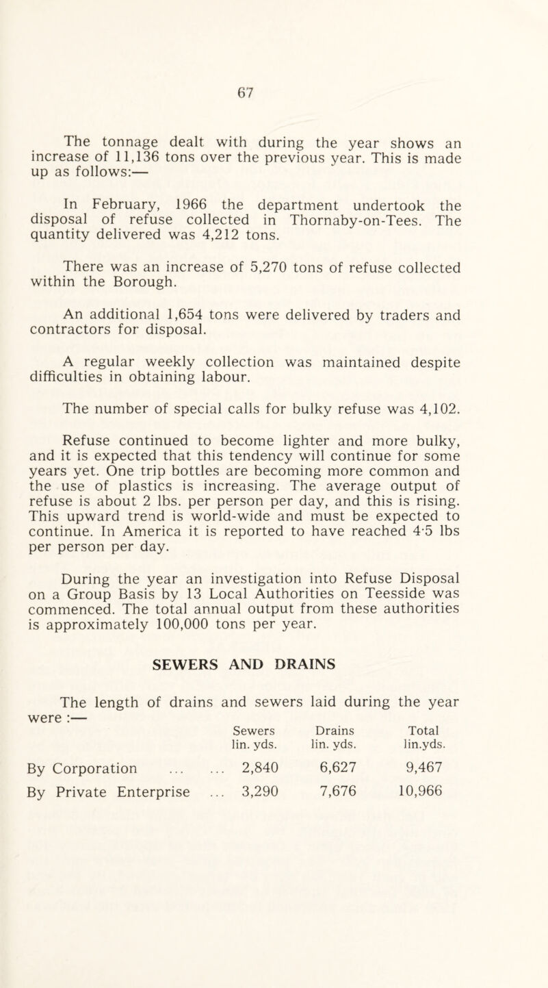 The tonnage dealt with during the year shows an increase of 11,136 tons over the previous year. This is made up as follows:— In February, 1966 the department undertook the disposal of refuse collected in Thornaby-on-Tees. The quantity delivered was 4,212 tons. There was an increase of 5,270 tons of refuse collected within the Borough. An additional 1,654 tons were delivered by traders and contractors for disposal. A regular weekly collection was maintained despite difficulties in obtaining labour. The number of special calls for bulky refuse was 4,102. Refuse continued to become lighter and more bulky, and it is expected that this tendency will continue for some years yet. One trip bottles are becoming more common and the use of plastics is increasing. The average output of refuse is about 2 lbs. per person per day, and this is rising. This upward trend is world-wide and must be expected to continue. In America it is reported to have reached 4-5 lbs per person per day. During the year an investigation into Refuse Disposal on a Group Basis by 13 Local Authorities on Teesside was commenced. The total annual output from these authorities is approximately 100,000 tons per year. SEWERS AND DRAINS The length of drains and sewers laid during the year were :— Sewers Drains Total lin. yds. lin. yds. lin.yds. By Corporation . .. 2,840 6,627 9,467 By Private Enterprise 3,290 7,676 10,966