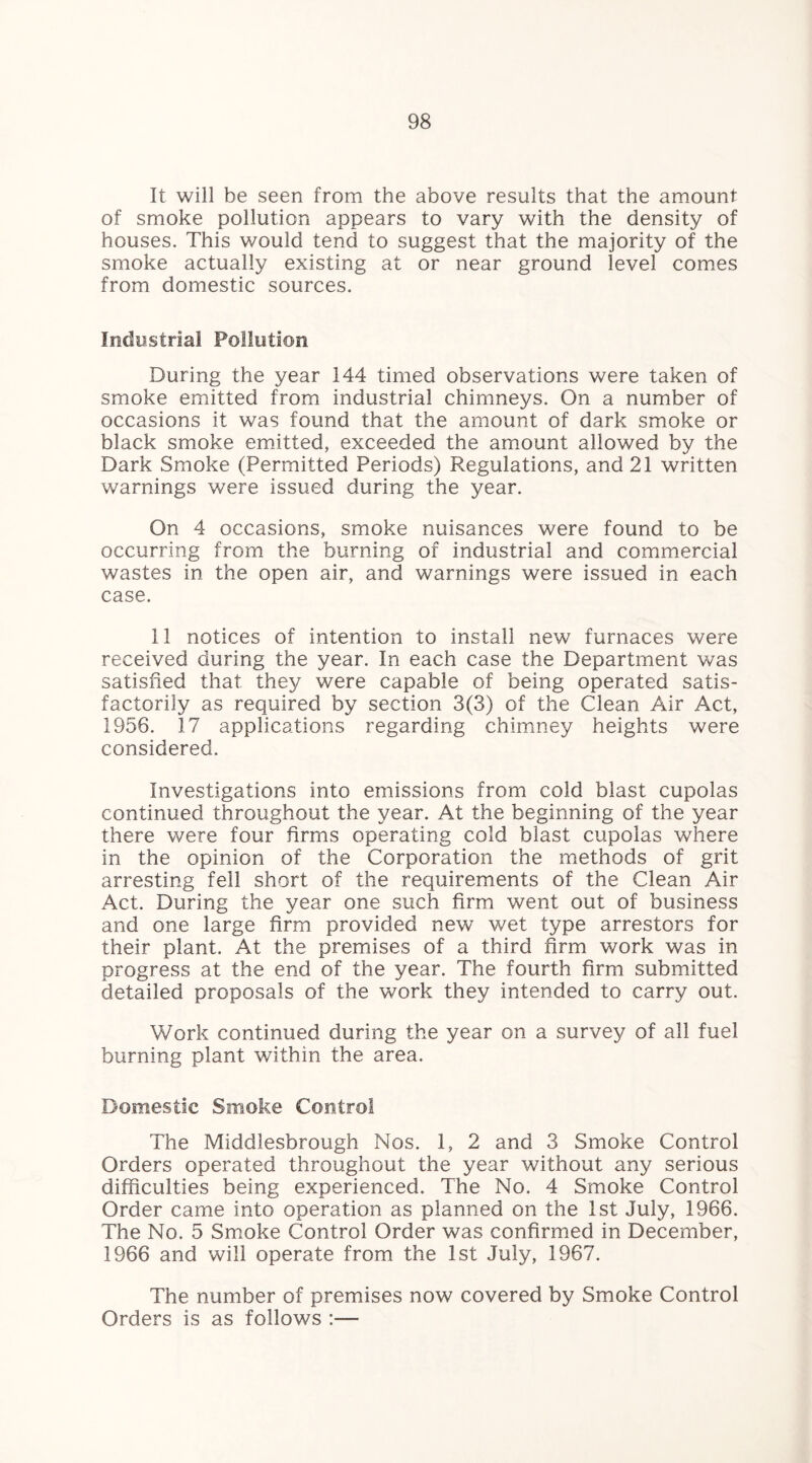 It will be seen from the above results that the amount of smoke pollution appears to vary with the density of houses. This would tend to suggest that the majority of the smoke actually existing at or near ground level comes from domestic sources. Industrial Pollution During the year 144 timed observations were taken of smoke emitted from industrial chimneys. On a number of occasions it was found that the amount of dark smoke or black smoke emitted, exceeded the amount allowed by the Dark Smoke (Permitted Periods) Regulations, and 21 written warnings were issued during the year. On 4 occasions, smoke nuisances were found to be occurring from the burning of industrial and commercial wastes in the open air, and warnings were issued in each case. 11 notices of intention to install new furnaces were received during the year. In each case the Department was satisfied that they were capable of being operated satis¬ factorily as required by section 3(3) of the Clean Air Act, 1956. 17 applications regarding chimney heights were considered. Investigations into emissions from cold blast cupolas continued throughout the year. At the beginning of the year there were four firms operating cold blast cupolas where in the opinion of the Corporation the methods of grit arresting fell short of the requirements of the Clean Air Act. During the year one such firm went out of business and one large firm provided new wet type arrestors for their plant. At the premises of a third firm work was in progress at the end of the year. The fourth firm submitted detailed proposals of the work they intended to carry out. Work continued during the year on a survey of all fuel burning plant within the area. Domestic Smoke Control The Middlesbrough Nos. 1, 2 and 3 Smoke Control Orders operated throughout the year without any serious difficulties being experienced. The No. 4 Smoke Control Order came into operation as planned on the 1st July, 1966. The No. 5 Smoke Control Order was confirmed in December, 1966 and will operate from the 1st July, 1967. The number of premises now covered by Smoke Control Orders is as follows :—