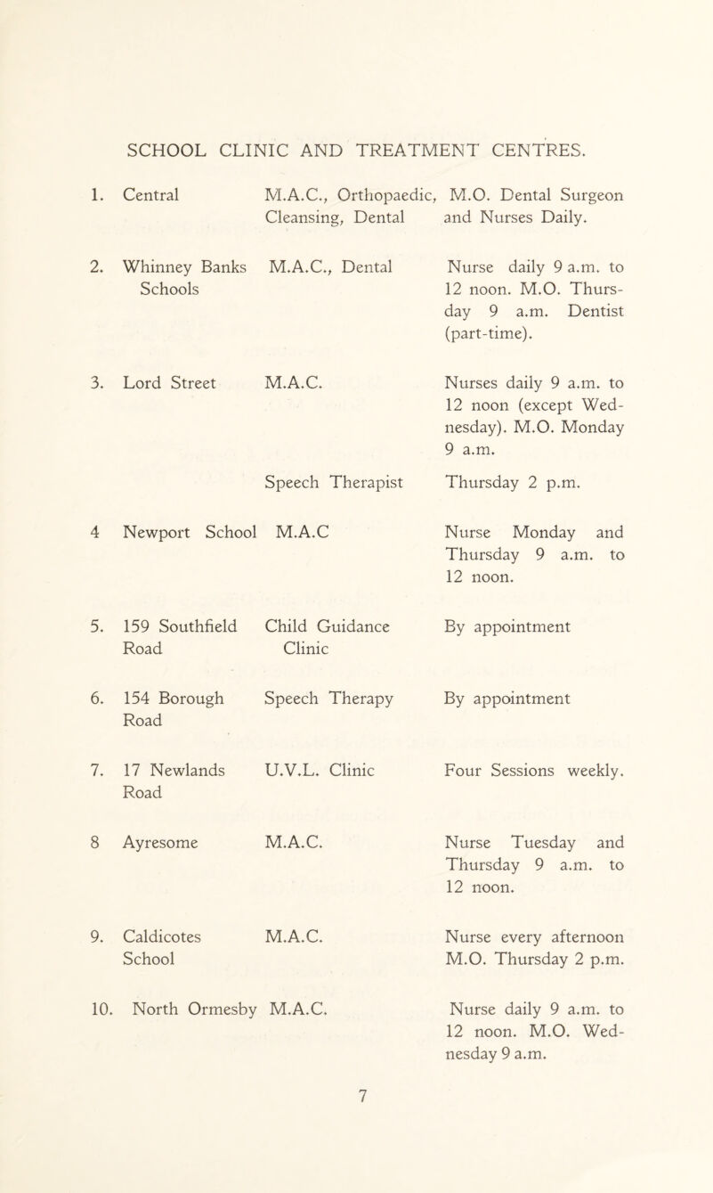 L 2. 3. 4 5. 6. 7. 8 9. 10. SCHOOL CLINIC AND TREATMENT CENTRES. Central M.A.C., Orthopaedic, Cleansing, Dental M.O. Dental Surgeon and Nurses Daily. Whinney Banks Schools M.A.C., Dental Nurse daily 9 a.m. to 12 noon. M.O. Thurs¬ day 9 a.m. Dentist (part-time). Lord Street M.A.C. Nurses daily 9 a.m. to 12 noon (except Wed¬ nesday). M.O. Monday 9 a.m. Speech Therapist Thursday 2 p.m. Newport School M.A.C Nurse Monday and Thursday 9 a.m. to 12 noon. 159 Southfield Road Child Guidance Clinic By appointment 154 Borough Road Speech Therapy By appointment 17 Newlands Road U.V.L. Clinic Four Sessions weekly. Ayresome M.A.C. Nurse Tuesday and Thursday 9 a.m. to 12 noon. Caldicotes School M.A.C. Nurse every afternoon M.O. Thursday 2 p.m. North Ormesby M.A.C. Nurse daily 9 a.m. to 12 noon. M.O. Wed¬ nesday 9 a.m.