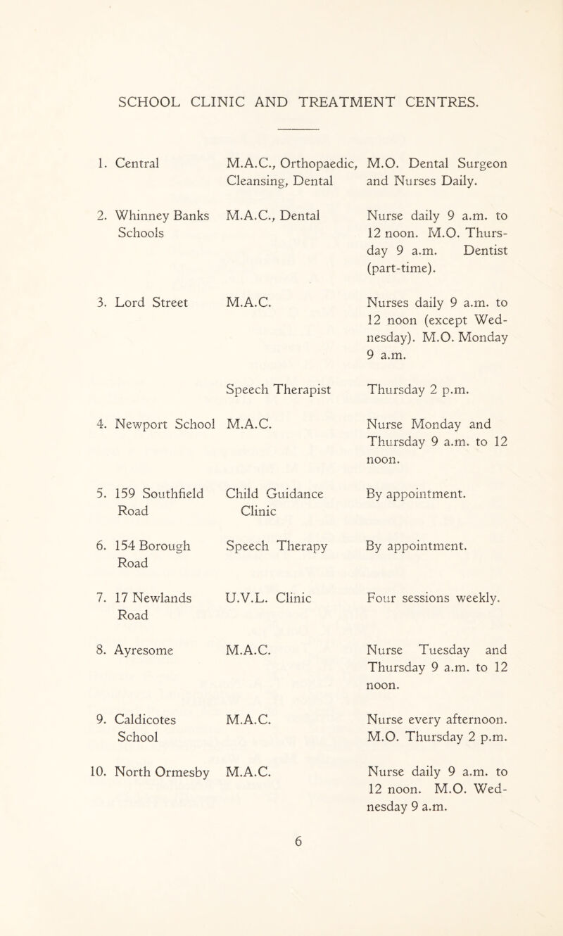 SCHOOL CLINIC AND TREATMENT CENTRES. 1. Central 2. Whinney Banks Schools 3. Lord Street 4. Newport School 5. 159 Southfield Road 6. 154 Borough Road 7. 17 Newlands Road 8. Ayresome 9. Caldicotes School 10. North Ormesby M.A.C.^ Orthopaedic^ M.O. Dental Surgeon Cleansing^ Dental and Nurses Daily. M.A.C.;, Dental Nurse daily 9 a.m. to 12 noon. M.O. Thurs¬ day 9 a.m. Dentist (part-time). M.A.C. Nurses daily 9 a.m. to 12 noon (except Wed¬ nesday). M.O. Monday 9 a.m. Speech Therapist Thursday 2 p.m. M.A.C. Nurse Monday and Thursday 9 a.m. to 12 noon. Child Guidance Clinic By appointment. Speech Therapy By appointment. U.V.L. Clinic Four sessions weekly. M.A.C. Nurse Tuesday and Thursday 9 a.m. to 12 noon. M.A.C. Nurse every afternoon. M.O. Thursday 2 p.m. M.A.C. Nurse daily 9 a.m. to 12 noon. M.O. Wed¬ nesday 9 a.m.