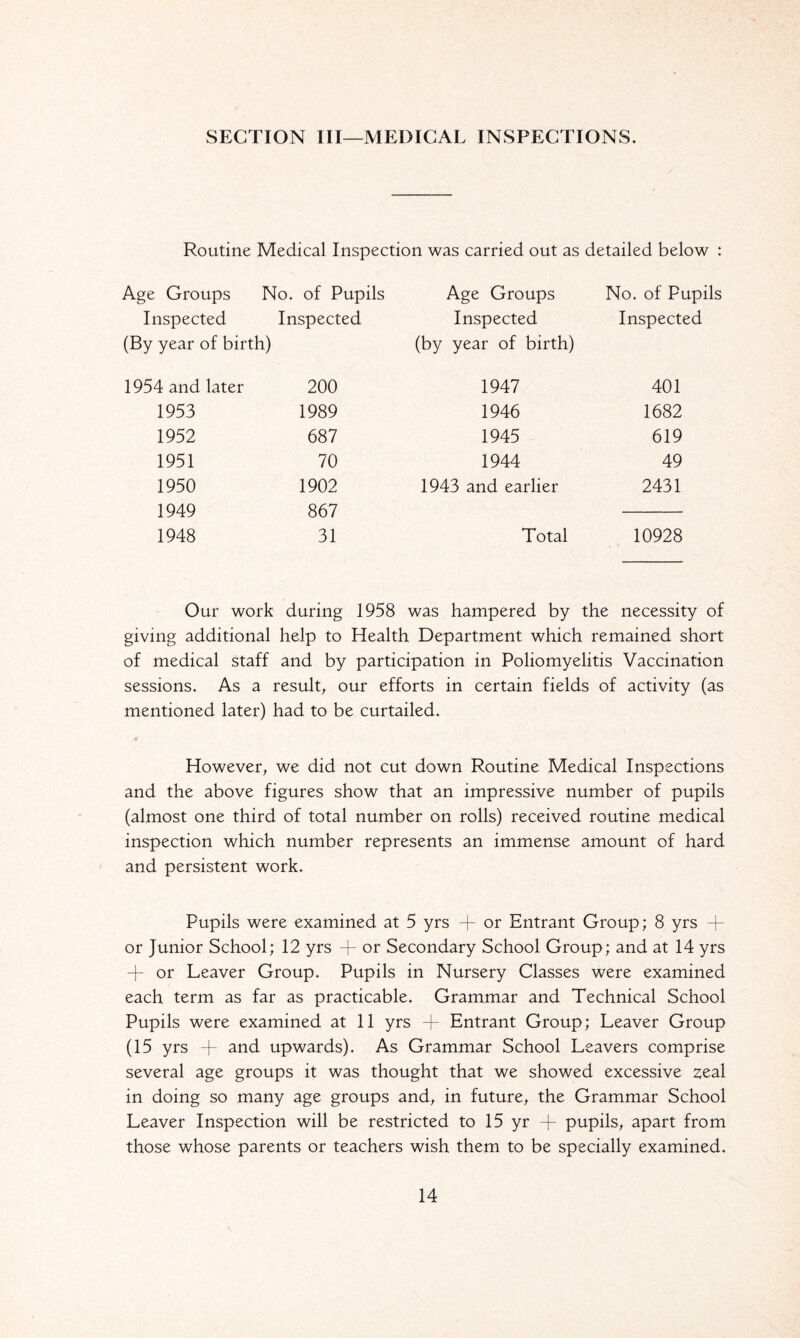 SECTION III—MEDICAL INSPECTIONS. Routine Medical Inspection was carried out as detailed below : Age Groups No. of Pupils Inspected Inspected (By year of birth) Age Groups Inspected (by year of birth) No. of Pupils Inspected 1954 and later 200 1947 401 1953 1989 1946 1682 1952 687 1945 619 1951 70 1944 49 1950 1902 1943 and earlier 2431 1949 867 1948 31 Total 10928 Our work during 1958 was hampered by the necessity of giving additional help to Health Department which remained short of medical staff and by participation in Poliomyelitis Vaccination sessions. As a result, our efforts in certain fields of activity (as mentioned later) had to be curtailed. However, we did not cut down Routine Medical Inspections and the above figures show that an impressive number of pupils (almost one third of total number on rolls) received routine medical inspection which number represents an immense amount of hard and persistent work. Pupils were examined at 5 yrs + or Entrant Group; 8 yrs -j- or Junior School; 12 yrs + or Secondary School Group; and at 14 yrs + or Leaver Group. Pupils in Nursery Classes were examined each term as far as practicable. Grammar and Technical School Pupils were examined at 11 yrs -f Entrant Group; Leaver Group (15 yrs + and upwards). As Grammar School Leavers comprise several age groups it was thought that we showed excessive zeal in doing so many age groups and, in future, the Grammar School Leaver Inspection will be restricted to 15 yr + pupils, apart from those whose parents or teachers wish them to be specially examined.