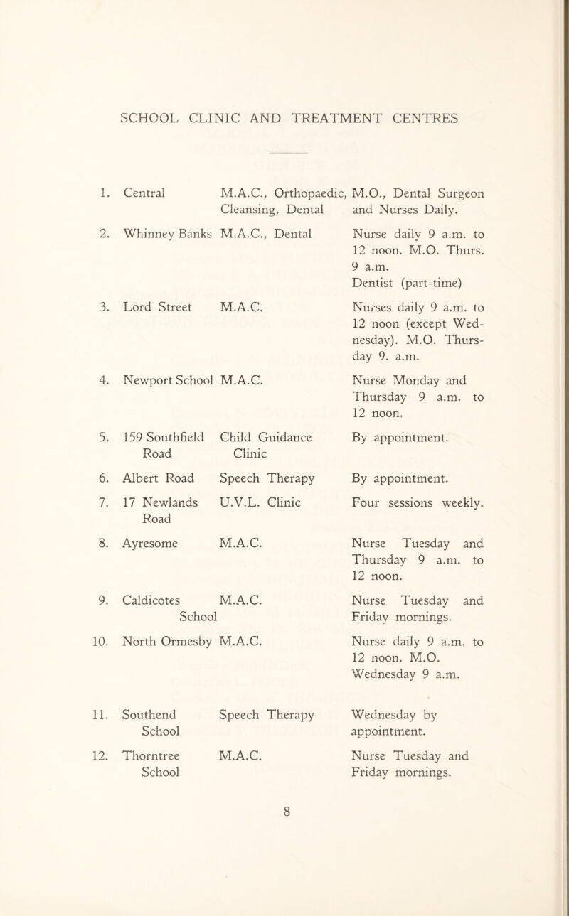 SCHOOL CLINIC AND TREATMENT CENTRES L 2. 3. 4. 5. 6. 7. 8. 9. 10* IT 12* Central M.A.C., Orthopaedic, M.O., Dental Surgeon Cleansing, Dental and Nurses Daily. Whinney Banks M.A.C., Dental Nurse daily 9 a.m. to 12 noon. M.O. Thurs. 9 a.m. Dentist (part-time) Lord Street M.A.C. Nurses daily 9 a.m. to 12 noon (except Wed¬ nesday). M.O. Thurs¬ day 9. a.m. Newport School M.A.C. Nurse Monday and Thursday 9 a.m. to 12 noon. 159 Southfield Road Child Guidance Clinic By appointment. Albert Road Speech Therapy By appointment. 17 Newlands Road U.V.L. Clinic Four sessions weekly. Ayresome M.A.C. Nurse Tuesday and Thursday 9 a.m. to 12 noon. Caldicotes School M.A.C. Nurse Tuesday and Friday mornings. North Ormesby M.A.C. Nurse daily 9 a.m. to 12 noon. M.O. Wednesday 9 a.m. Southend School Speech Therapy Wednesday by appointment. Thorntree School M.A.C. Nurse Tuesday and Friday mornings.