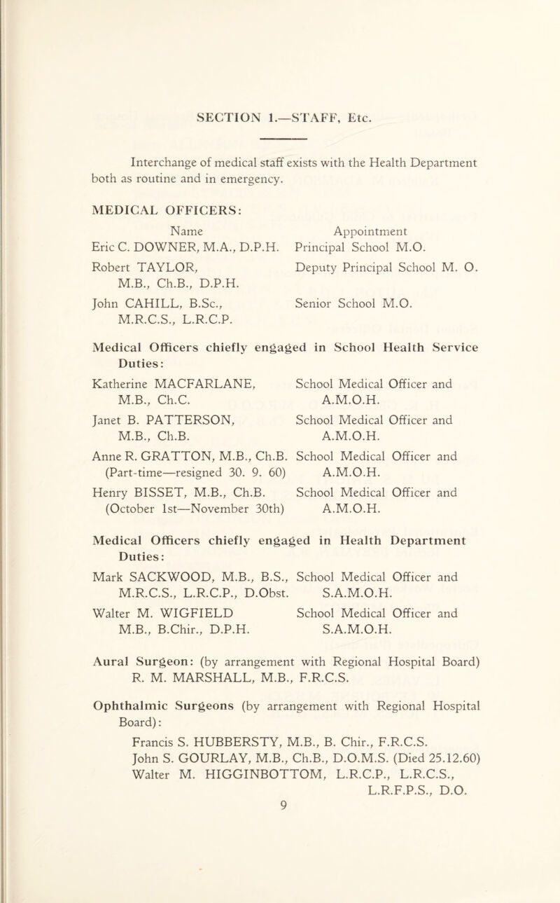 SECTION 1.—STAFF, Etc. Interchange of medical staff exists with the Health Department both as routine and in emergency. MEDICAL OFFICERS: Name Eric C. DOWNER, M.A., D.P.H. Robert TAYLOR, M.B., Ch.B., D.P.H. John CAHILL, B.Sc., M.R.C.S., L.R.C.P. Appointment Principal School M.O. Deputy Principal School M. O. Senior School M.O. Medical Officers chiefly engaged in School Health Service Duties: Katherine MACFARLANE, M.B., Ch.C. Janet B. PATTERSON, M.B., Ch.B. Anne R. GRATTON, M.B., Ch.B. (Part-time—resigned 30. 9. 60) Henry BISSET, M.B., Ch.B. (October 1st—November 30th) School Medical Officer and A.M.O.H. School Medical Officer and A.M.O.H. School Medical Officer and A.M.O.H. School Medical Officer and A.M.O.H. Medical Officers chiefly engaged in Health Department Duties: Mark SACKWOOD, M.B., B.S., School Medical Officer and M.R.C.S., L.R.C.P., D.Obst. S.A.M.O.H. Walter M. WIGFIELD School Medical Officer and M.B., B.Chir., D.P.H. S.A.M.O.H. Aural Surgeon: (by arrangement with Regional Hospital Board) R. M. MARSHALL, M.B., F.R.C.S. Ophthalmic Surgeons (by arrangement with Regional Hospital Board): Francis S. HUBBERSTY, M.B., B. Chir., F.R.C.S. John S. GOURLAY, M.B., Ch.B., D.O.M.S. (Died 25.12.60) Walter M. HIGGINBOTTOM, L.R.C.P., L.R.C.S., L.R.F.P.S., D.O.