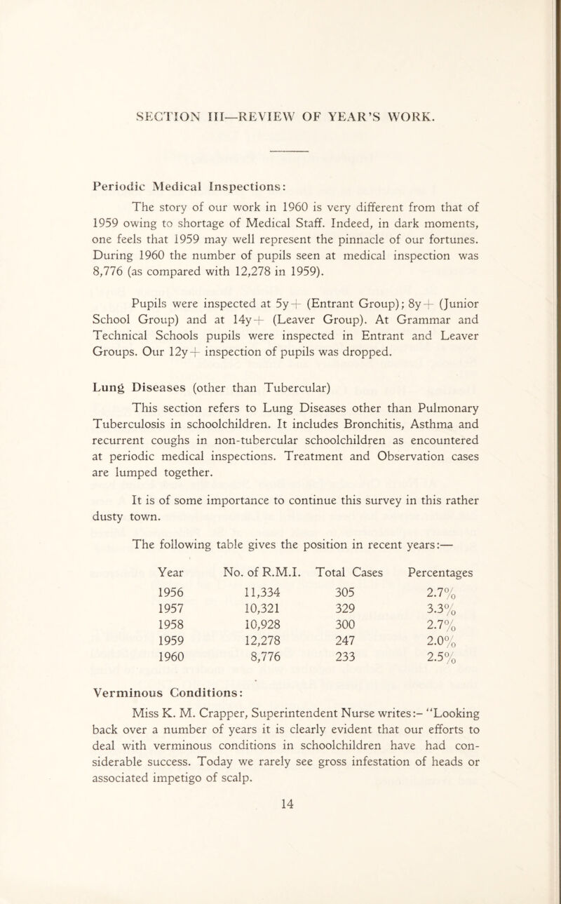 SECTION III—REVIEW OF YEAR’S WORK. Periodic Medical Inspections: The story of our work in 1960 is very different from that of 1959 owing to shortage of Medical Staff. Indeed, in dark moments, one feels that 1959 may well represent the pinnacle of our fortunes. During 1960 the number of pupils seen at medical inspection was 8,776 (as compared with 12,278 in 1959). Pupils were inspected at 5y-f (Entrant Group); 8y + (Junior School Group) and at 14y-| (Leaver Group). At Grammar and Technical Schools pupils were inspected in Entrant and Leaver Groups. Our 12y+ inspection of pupils was dropped. Lung Diseases (other than Tubercular) This section refers to Lung Diseases other than Pulmonary Tuberculosis in schoolchildren. It includes Bronchitis, Asthma and recurrent coughs in non-tubercular schoolchildren as encountered at periodic medical inspections. Treatment and Observation cases are lumped together. It is of some importance to continue this survey in this rather dusty town. The following table gives the position in recent years:— Year No. of R.M.I. Total Cases Percentages 1956 11,334 305 2.7% 1957 10,321 329 3.3% 1958 10,928 300 2.7% 1959 12,278 247 2.0% 1960 8,776 233 2-5% Verminous Conditions: Miss K. M. Crapper, Superintendent Nurse writes:- Looking back over a number of years it is clearly evident that our efforts to deal with verminous conditions in schoolchildren have had con¬ siderable success. Today we rarely see gross infestation of heads or associated impetigo of scalp.