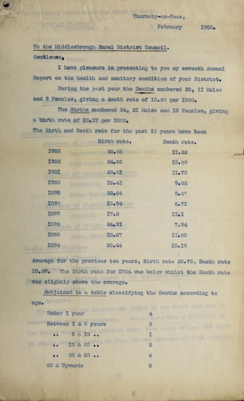 Thomaby-on-Toos, February To the Middlesbrough Rural Pi a tx* lot Council. Gentles Qnt I have pleasure in presenting to you ny sevonth Annual Report on the health and sanitary condition of your District* During the past year the Deaths numbered 20, II Males and 0 Penalos| givin-: a death rat© of 10.G: per I0Q0. Tho Births numbered 34, 31 Males and 13 Females, giving a birth rate of 10*17 per 1000. Tho Birth and Death rate for tho past 10 years hove boon Birth rate. Death rate 1903 30.55 11.32 1903 34*05 13. S9 1901 33*51 11.75 1900 16.41 9.83 1899 35*64 8.67 1898 15.94 6.71 1897 17.2 II. I 1890 34.91 7.94 1695 18.67 11.80 1094 30. ,4 10.19 Average for the previous ten years, Birth rate 30.73, Death rate 10.39. The Birth rate for 1904 was below whilet the Death rate was slightly above tho average. Sub joined is a table classifying the Booths according to ago. TTnder I year 4 Between I & 5 years 3 .. 5 & 15 •. I . • X5 & 33 .. .. 25 & 63 .. 6 65 & Upwards 3 /, _
