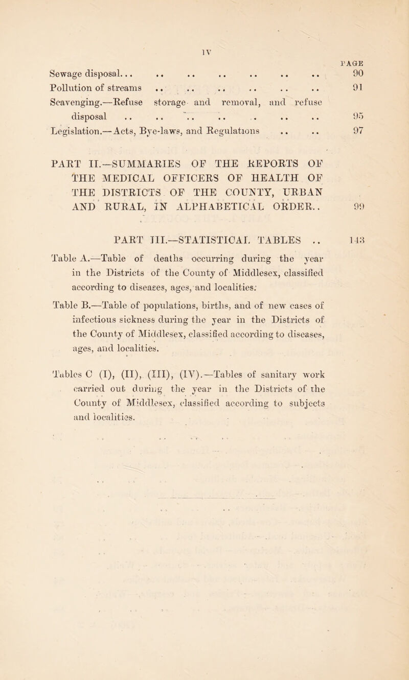 Sewage disposal... ., Pollution of streams Scavenging.—Refuse storage and removal, and refuse disposal Legislation.—Acts, Bye-laws, and Regulations PART II.-SUMMARIES OF THE REPORTS OF THE MEDICAL OFFICERS OF HEALTH OF THE DISTRICTS OF THE COUNTY, URBAN AND RURAL, IN ALPHABETICAL ORDER.. PART III.—STATISTICAL TABLES .. Table A.—Table of deaths occurring during the year in the Districts of the County of Middlesex, classified according to diseases, ages, and localities: Table B.—Table of populations, births, and of new cases of infectious sickness during the year in the Districts of the County of Middlesex, classified according to diseases, ages, and localities. Tables C (I), (II), (HI), (IY).—Tables of sanitary work carried out during the year in the Districts of the County of Middlesex, classified according to subjects and localities. PAGE 90 91 95 97 99 145