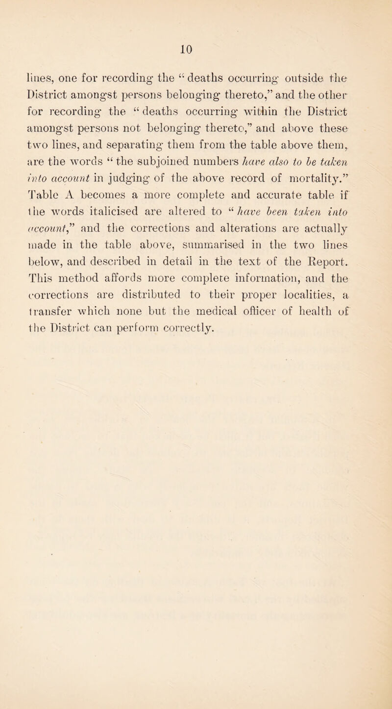 lilies, one for recording the “ deaths occurring outside the District amongst persons belonging thereto,” and the other for recording the “ deaths occurring within the District amongst persons not belonging thereto,” and above these two lines, and separating them from the table above them, are the words “ the subjoined numbers have also to be taken into account in judging of the above record of mortality.” Table A becomes a more complete and accurate table if 1 he words italicised are altered to “ have been taken into account,” and the corrections and alterations are actually made in the table above, summarised in the two lines below, and described in detail in the text of the Report. This method affords more complete information, and the corrections are distributed to their proper localities, a transfer which none but the medical officer of health of the District can perform correctly.