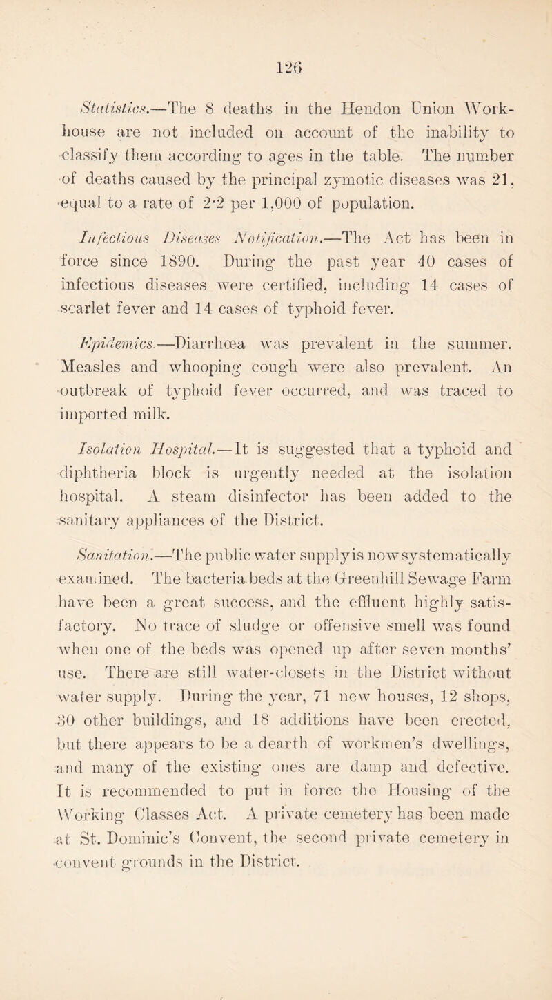 Statistics.—The 8 deaths in the Hendon Union Work- house are not included on account of the inability to classify them according to ages in the table. The number of deaths caused by the principal zymotic diseases was 21, equal to a rate of 2*2 per 1,000 of population. Infectious Diseases Notification.—The Act has been in force since 1890. During the past year 40 cases of infectious diseases were certified, including 14 cases of scarlet fever and 14 cases of typhoid fever. Epidemics.—Diarrhoea was prevalent in the summer. Measles and whooping cough were also prevalent. An •outbreak of typhoid fever occurred, and was traced to imported milk. Isolation Hospital.—It is suggested that a typhoid and diphtheria block is urgently needed at the isolation hospital. A steam disinfector has been added to the sanitary appliances of the District. Sanitation.—The public water supplyis now systematically •examined. The bacteria beds at the Gfreenhill Sewage Farm have been a great success, and the effluent highly satis¬ factory. No trace of sludge or offensive smell was found when one of the beds was opened up after seven months’ use. There are still water-closets in the District without water supply. During' the year, 71 new houses, 12 shops, 30 other buildings, and 18 additions have been erected, but there appears to be a dearth of workmen’s dwellings, and many of the existing one's are damp and defective. It is recommended to put in force the Housing of the Working Classes Act. A private cemetery has been made at St. Dominic’s Convent, the second private cemetery in •convent grounds in the District.