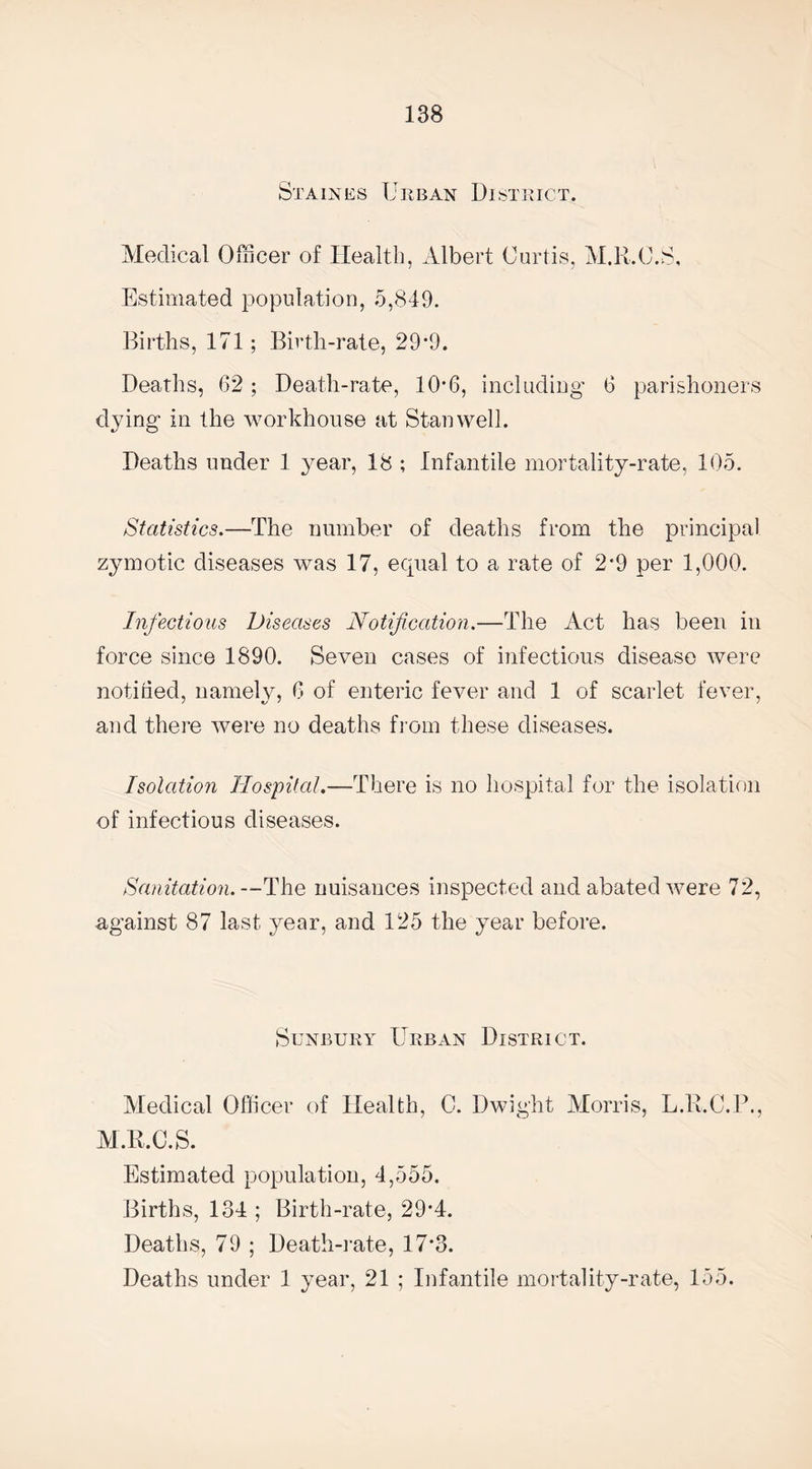 Staines Urban District. Medical Officer of Health, Albert Curtis, M.R.O.S, Estimated population, 5,849. Births, 171; Birth-rate, 29’9. Deaths, 62; Death-rate, 10*6, including 6 parishoners dying in the workhouse at Stan well. Deaths under 1 year, ; Infantile mortality-rate, 105. Statistics.—The number of deaths from the principal zymotic diseases was 17, equal to a rate of 2*9 per 1,000. Infectious Diseases Notification.—The Act has been in force since 1890. Seven cases of infectious disease were notified, namely, 6 of enteric fever and 1 of scarlet fever, and there were no deaths from these diseases. Isolation Hospital.—There is no hospital for the isolation of infectious diseases. Sanitation. —The nuisances inspected and abated were 72, against 87 last year, and 125 the year before. Sunbury Urban District. Medical Officer of Health, C. Dwight Morris, L.R.C.P., M.R.C.S. Estimated population, 4,555. Births, 134 ; Birth-rate, 29*4. Deaths, 79 ; Death-rate, 17*3. Deaths under 1 year, 21 ; Infantile mortality-rate, 155.