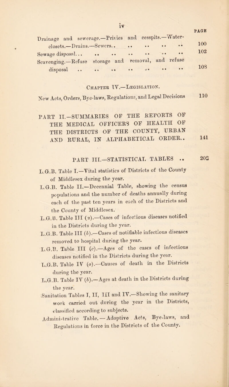 PAGE Drainage and sewerage.—Privies and cesspits. \\ ater- closets,—Drains.—Sewers.. .. •• •* •* Sewage disposal... .. Scavenging.—Refuse storage and removal, and lefuse disposal .. .. . • •• j • •• 100 102 10S Chapter IY — Legislation. Yew Acts, Orders, Bye-laws, Regulations, and Legal Decisions 110 PART IT.-SUMMARIES OF THE REPORTS OF THE MEDICAL OFFICERS OF HEALTH OF THE DISTRICTS OF THE COUNTY, URBAN AND RURAL, IN ALPHABETICAL ORDER.. 141 PART III.—STATISTICAL TABLES .. 202 L.Gr.B. Table I.—Vital statistics of Districts of the County of Middlesex during the year. L.Gr.B. Table II.—Decennial Table, showing the census populations and the number of deaths annually during each of the past ten years in each of the Districts and the County of Middlesex. L.Gr.B. Table III (a).—Cases of infectious diseases notified in the Districts during the year. L.Gr.B. Table III (£).—Cases of notifiable infectious diseases removed to hospital during the year. L.Gr.B. Table III (c).—Ages of the cases of infectious diseases notified in the Districts during the year. L.Gr.B. Table IV (a).—Causes of death in the Districts during the year. L.Gr.B. Table IY (&).—Ages at death in the Districts during the year. .Sanitation Tables I, II, III and IY.—Showing the sanitary work carried out during the year in the Districts, classified according to subjects. Administrative Table. — Adoptive Acts, Bye-laws, and Regulations in force in the Districts of the County.