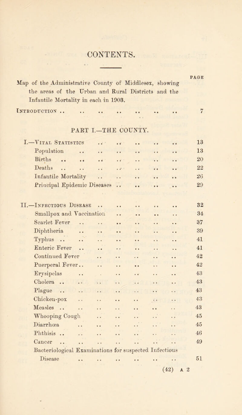 CONTENTS PAGE Map of the Administrative County of Middlesex, showing the areas of the Urban and Rural Districts and the Infantile Mortality in each in 1903. Introduction .. .. . 7 PART I.—THE COUNTY. I.—Vital Statistics .. .. .. .. .. 13 Population .. .. .. .. .. .. 13 Births .. .. .. .. .. .. .. 20 Deaths .. .. .. . .. .. .. 22 Infantile Mortality .. .. .. .. .. 26 Principal Epidemic Diseases . . .. .. .. 29 II.—Infectious Disease .. .. .. .. .. 32 Smallpox and Vaccination .. .. .. 34 Scarlet Fever .. .. .. .. .. .. 37 Diphtheria .. .. .. .. .. .. 39 Typhus .. .. .. .. .. .. .. 41 Enteric Fever .. .. -. .. .. .. 41 Continued Fever .. .. .. .. .. 42 Puerperal Fever.. .. .. .. .. .. 42 Erysipelas .. .. .. .. .. 43 Cholera .. . - .. .. .. .. .. 43 Plague .. .. .. .. .. .. .. 43 Chicken-pox .. .. .. .. .. .. 43 Measles .. .. .. .. .. .. .. 43 Whooping Cough .. .. .. .. .. 45 Diarrhoea .. .. .. .. .. .. 45 Phthisis .. .. .. .. .. .. .. 46 Cancer .. ., .. .. .. .. .. 49 Bacteriological Examinations for suspected Infectious Disease .. .. .. .. .. .. 51 (42) a 2