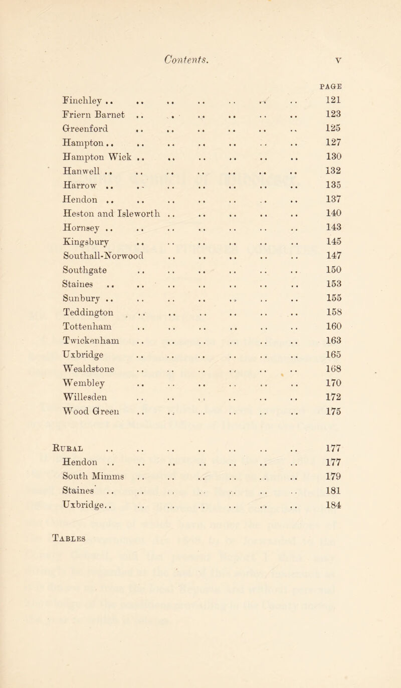 Fincliley .. • • • • PAGE 121 Friern Barnet • • 123 Greenford t t 125 Hampton.. • • 127 Hampton Wick • « 130 Han well .. • • r « 132 Harrow .. • - 135 Hendon .. • • 137 Heston and Isle worth 140 Hornsey .. • • 143 Kingsbury t • 145 Southall-Hoiwrood 147 Southgate t • 150 Staines .. 153 Sunbury .. • • ♦ 0 155 Teddington • • 158 Tottenham • • 160 Twickenham • « 163 Uxbridge • • 165 Wealdstone • • t </ 168 Wembley • • 170 Willesden . * 172 Wood Green t • • • 175 Rural • • • • 177 Hendon .. * • • * • • • • • • 177 South Mimms . • • , • • , , , . 179 Staines « • I i > - , . . • 181 Uxbridge.. . , • • • , • • 184 Tables