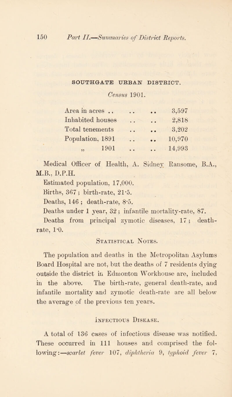 SOUTHGATE URBAN DISTRICT. Census 1901. Area in acres .. • • 3,597 Inhabited houses • • 2,818 Total tenements • • 3,202 Population, 1891 • 0 10,970 „ 1901 • • 14,993 I Officer of Health, A. Sidney Ransome, B.A., M.B., D.P.H. Estimated population, 17,000. Births, 367; birth-rate, 21*5. Deaths, 146 ; death-rate, 8*5. Deaths under 1 year, 32; infantile mortality-rate, 87. Deaths from principal zymotic diseases, 17; death- rate, 1*0. Statistical Notes. The population and deaths in the Metropolitan Asylums Board Hospital are not, but the deaths of 7 residents dying- outside the district in Edmonton Workhouse are, included in the above. The birth-rate, general death-rate, and infantile mortality and zymotic death-rate are all below the average of the previous ten years. Infectious Disease. A total of 136 cases of infectious disease was notified. These occurred in 111 houses and comprised the fol¬ lowing-:—scarlet fever 107, diphtheria 9, ti/phoid fever 7.