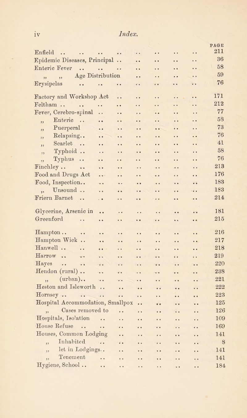 Enfield Epidemic Diseases, Principal .. Enteric Fever ,, ,, Age Distribution Erysipelas • • • • • • PAGE 211 36 58 59 76 Factory and Workshop Act Feltliam .. Fever, Cerebro-spinal .. ,, Enteric ,, Puerperal .. ,, Belapsing.. ,, Scarlet ,, Typhoid .. ,, Typhus .. Finchley .. Food and Drugs Act Food, Inspection.. ,, Unsound .. Friern Barnet .. . . • • • • • • • • • • 9 • • • • • • • • • • * • • • • » • • • • • • • • • • • • • • • • • • • • • t 4 • • • • « • • • • • • • • « • • • • • • • • • • • • • • • « * • •' • t * • • • • t • * t • • 171 212 77 58 73 76 41 58 76 213 176 183 183 214 Glycerine, Arsenic in .. Greenford 181 215 Hampton .. Hampton Wick .. .. Hanwell .. .. ,. Harrow .. Hayes .« .« .. .. Hendon (rural) .. ,, (urban).. Heston and Isleworth .. Hornsey .. Hospital Accommodation, Smallpox ,, Cases removed to Hospitals, Isolation House Defuse Houses, Common Lodging Inhabited let in Lodgings.. Tenement Hygiene, School .. 216 217 218 219 220 238 221 222 223 125 126 109 169 141 8 141 141 184