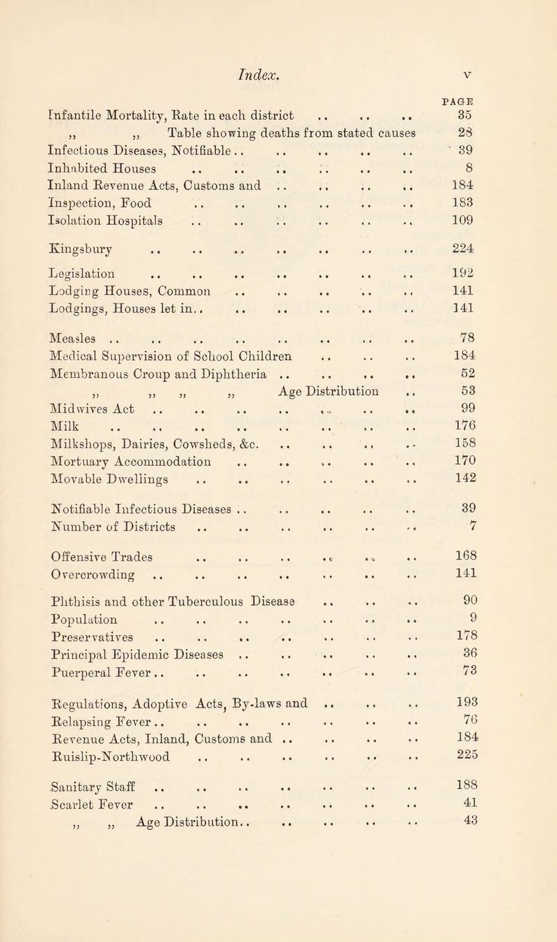 Infantile Mortality, Rate in each district .. ., .. ,, ,, Table showing deaths from stated causes Infectious Diseases, Notifiable .. Inhabited Houses Inland Revenue Acts, Customs and Inspection, Food Isolation Hospitals PAGE 35 28 ' 39 8 184 183 109 Kingsbury Legislation Lodging Houses, Common Lodgings, Houses let in,. 224 192 141 141 Measles *« • < *, • • • • «• • • Medical Supervision of School Children Membranous Croup and Diphtheria .. .. .. ,, ,, „ ,, Age Distribution Mid wives Act Milk Milkshops, Dairies, Cowsheds, &c. Mortuary Accommodation Movable Dwellings • • * • • • • « 4 « 9 9 • • • • • e « a • • • « « « 78 184 52 53 99 176 158 170 142 Notifiable Infectious Diseases . Number of Districts 39 7 Offensive Trades Overcrowding Phthisis and other Tuberculous Population Preservatives .. .. . Principal Epidemic Diseases Puerperal Fever.. Disease • « • « 168 141 90 9 178 36 73 Regulations, Adoptive Acts} By-laws and .. Relapsing Fever.. Revenue Acts, Inland, Customs and .. Ruislip-Northwood 193 76 184 225 ;Sanitary Staff .Scarlet Fever ,, „ Age Distribution.. 188 41 43