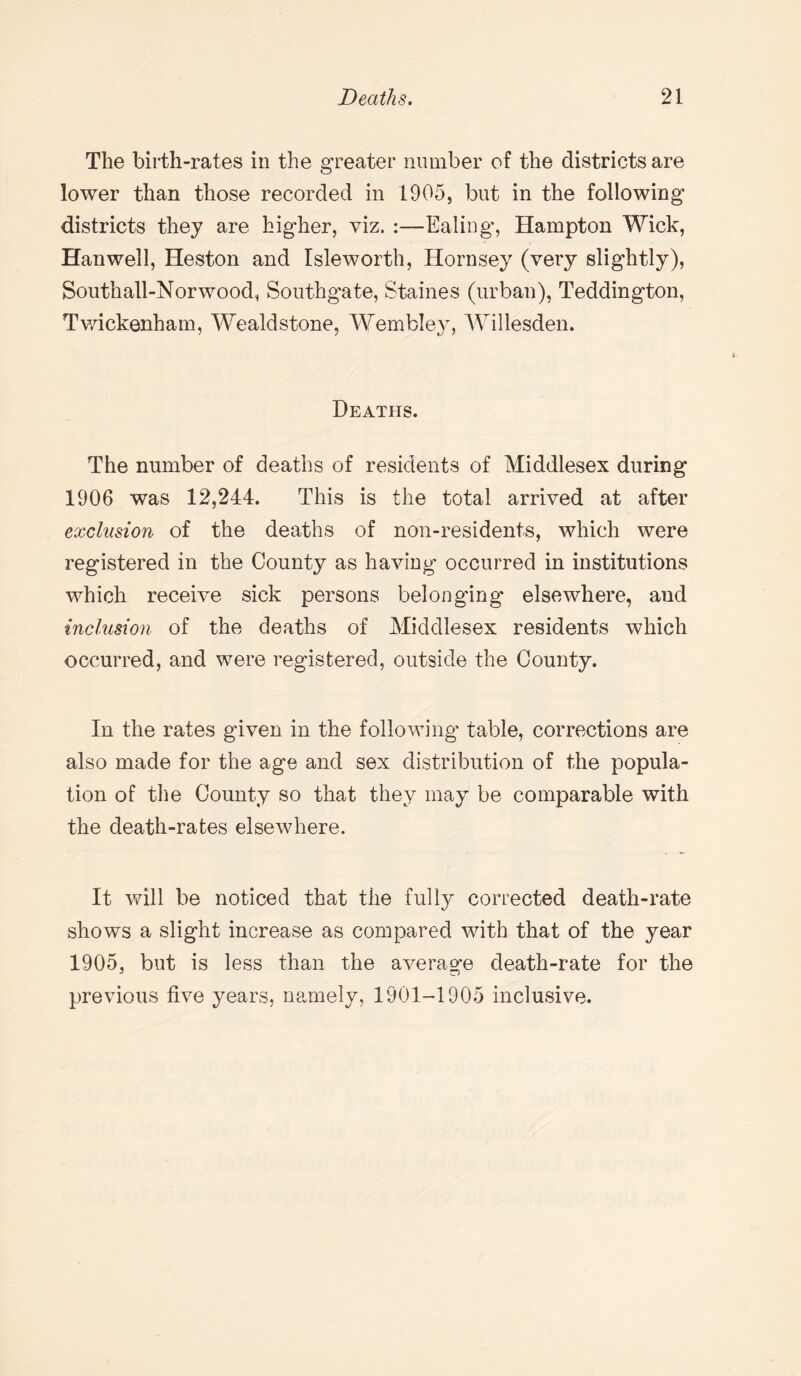 The birth-rates in the greater number of the districts are lower than those recorded in 1905, but in the following districts they are higher, viz. :—Ealing, Hampton Wick, Hanwell, Heston and Isleworth, Hornsey (very slightly), Southall-Norwood, Southgate, Staines (urban), Teddington, Twickenham, Wealdstone, Wembley, Willesden. Deaths. The number of deaths of residents of Middlesex during 1906 was 12,244. This is the total arrived at after exclusion of the deaths of non-residents, which were registered in the County as having occurred in institutions which receive sick persons belonging elsewhere, and inclusion of the deaths of Middlesex residents which occurred, and were registered, outside the County. In the rates given in the following table, corrections are also made for the age and sex distribution of the popula¬ tion of the County so that they may be comparable with the death-rates elsewhere. It will be noticed that the fully corrected death-rate shows a slight increase as compared with that of the year 1905, but is less than the average death-rate for the previous five years, namely, 1901-1905 inclusive.