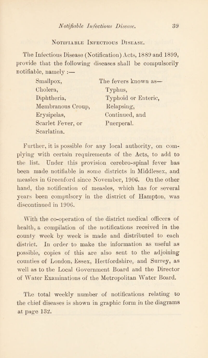 Notifiable Infectious Disease The Infectious Disease (Notification) Acts, 1889 and 1899, provide that the following diseases shall be compulsorily notifiable, namely :— Smallpox, Cholera, Diphtheria, Membranous Croup, Erysipelas, Scarlet Fever, or The fevers known as- Typhus, Typhoid or Enteric, Relapsing, Continued, and Puerperal. Scarlatina. Further, it is possible for any local authority, on com¬ plying' with certain requirements of the Acts, to add to the list. Under this provision cerebro-spinal fever has been made notifiable in some districts in Middlesex, and measles in Greenford since November, 1906. On the other hand, the notification of measles, which has for several years been compulsory in the district of Hamptou, was discontinued in 1906. With the co-operation of the district medical officers of health, a compilation of the notifications received in the county week by week is made and distributed to each district. In order to make the information as useful as possible, copies of this are also sent to the adjoining counties of London, Essex, Hertfordshire, and Surrey, as well as to the Local Government Board and the Director of Water Examinations of the Metropolitan Water Board. The total weekly number of notifications relating to the chief diseases is shown in g’raphic form in the diagrams at page 132.