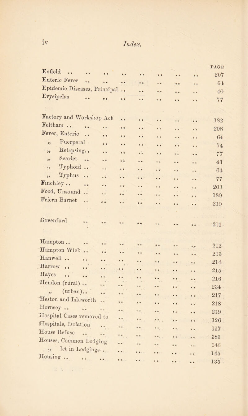 Enfield. Enteric Fever.. Epidemic Diseases, Principal .. Erysipelas .. TAGE 207 61 40 77 Factory and Workshop Act Feltham .. Fever, Enteric ,, Puerperal ,, Relapsing.. ,, Scarlet .. „ Typhoid . * „ Typhus .. Finchley .. Food, Unsound .. Friern Barnet .. 182 208 64 74 77 43 64 77 203 180 210 -Greenford 211 Hampton .. Hampton Wick Hanwell .. Harrow .. Hayes. Hendon (rural) .. „ (urban).. Heston and Isle worth .. Hornsey. Hospital Cases removed to Hospitals, Isolation House Refuse Houses, Common Lodoino- o 5, let in Lodgings.. Housing. 212 213 214 215 216 234 217 218 219 126 117 181 146 145 135