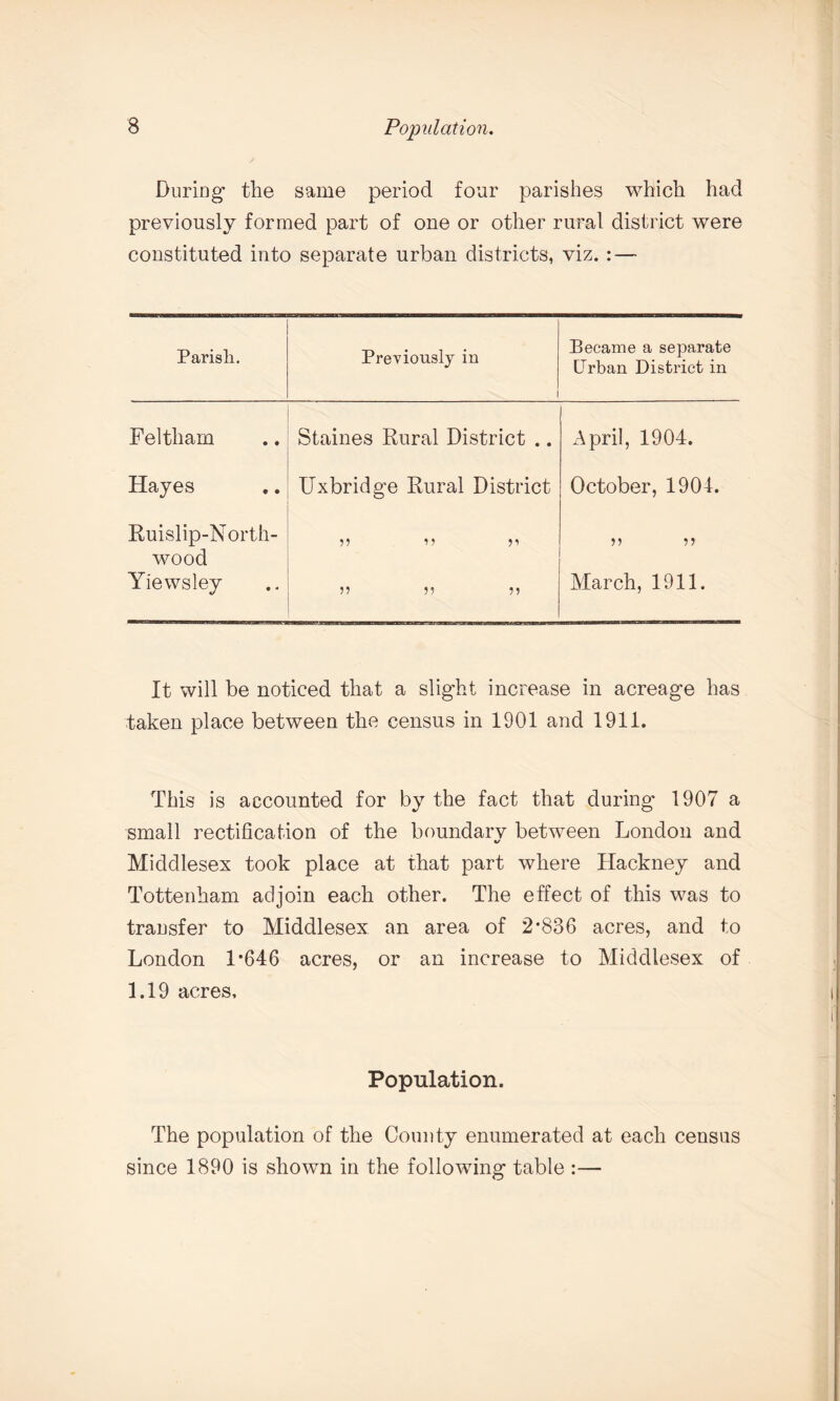 During the same period four parishes which had previously formed part of one or other rural district were constituted into separate urban districts, viz. : — Parish. Previously in Became a separate Urban District in Feltham Staines Rural District .. April, 1904. Hayes Uxbridge Rural District October, 1901. Ruislip-North- wood 55 55 55 5 5 5 5 Yiewsley 55 55 55 March, 1911. It will be noticed that a slight increase in acreage has taken place between the census in 1901 and 1911. This is accounted for by the fact that during' 1907 a small rectification of the boundary between London and V Middlesex took place at that part where Hackney and Tottenham adjoin each other. The effect of this was to transfer to Middlesex an area of 2*836 acres, and to London 1*646 acres, or an increase to Middlesex of 1.19 acres. Population. The population of the County enumerated at each census since 1890 is shown in the following table :—