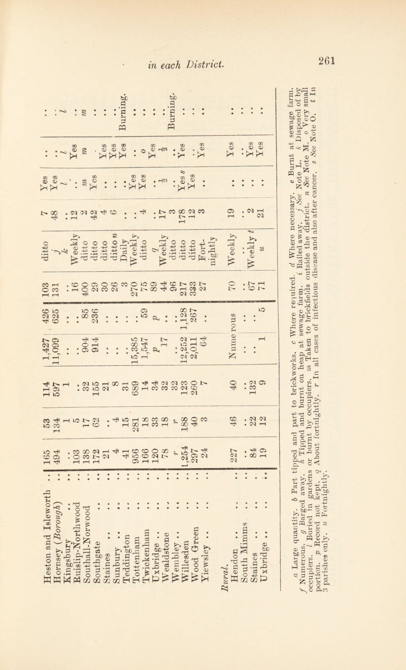 ,4271 426 a 103 I ditto © © © cs • © . © © . © © © © P tH © © tH H Hid © © |> 00 . N N N ’f to . . H . !>• CO CO IM CO 05 . N H . rH H •• . rH H rH . 03 !3 o 8 tH S JO © 53 'H' • rH • i—l • rH • r-i W © *H ^rdrui'Tj^p^ra © © o o o ©3 ©3 -+J -P -P P o o o P P P P P P © P -H P i Cj © -H • _> *rH O ^ n© n© ro p£, CO . H O IN CO W •t'* 3>» 00 H 05 H OS (M rH Hi Oil CM CO K5 >* © © © 1 . CO 3— 30 30 cc 03 . . oo co CO • • 03 05 00 tn- 30 a . . 04 CO ^ . . i—l C<3 05 05 c 1—I >H O i—I • 05 05 • • • • • W51> 3> 03 rH rfi © _J rH GO ^ i—i 30 rH CO rH co to SC| • 03 O 30' P 03 of rH rH H8 l> iH .NHOHOO'-JOi'f^N'NCOON r-i 05 ♦ co 30 03 cooohcocococmco rH VO rH CO rH CM O . CM 05 nji . CO Wf HlOJ>N .TFlOHXeOCO 10) CO i—4 CO • rH GO rH CO rH rH -3 , CO O CO K 00 H CO 03 03 03 -H 30 H CO 05 rH H . CO 00 03 —InfiHCOCOOOO .OCCJXM tJI 30 CO 03 t> rH rH rH 05 rH rH H? 8 30 03 3> H 05 03 03 I- . rF 05 S3 . 00 rH 03 U o © TO C a 0 o ■4-3 00 © w I5 o © £ tH © GO o 03 o o -H> ri o TO o o £ rl O P * r—i O dr 53 OQ ^ P &£ c» p d ’0 d o tq W P‘3 co oq <£> m © -*3> 53 6C ® 5 s g‘3 O -4-3 iO * © d d rd © o d ao-g -IH _2 *=•§■§1 .. . O d H> «3 ^*3 bJDj- S A d © d • © • © >%d h © ® Ct oc rd d ® _3 d © d d —J o ©d o © CZ3 £ © !-<3 **V3 <?■* Ph d o no H| © a a • rH OQ (Z2 © bC go TO © -r d d • d d c3 X -P ® © fc • 5P co © O o3 Ok :S ® © .2 O Q .fc E J o 05 3 53 . rH Ctj K. <D ^ © CD p >■> p c3 ' ^ © 00 « p Cfl Ptd © £ c3 8 .^o d Ho3 -2 £ g ®T3 © d O T) -H 03 ^•gs s M P P Sh ci PH 05 • kti rH. ©• ® . +3 E® T3 443 ►© 5 gi ©§ “ . -+H © P P k! W)- gO .-H 5 TJ ~ ^ Hffl Jlos d S- H ce Oi s o 0 pq 8 • M K^J. bfi: p ce ^ ^ s e !3 525 rl U) P © an © P 03 Q. O • I/-rH _ s§a S^O fdCD