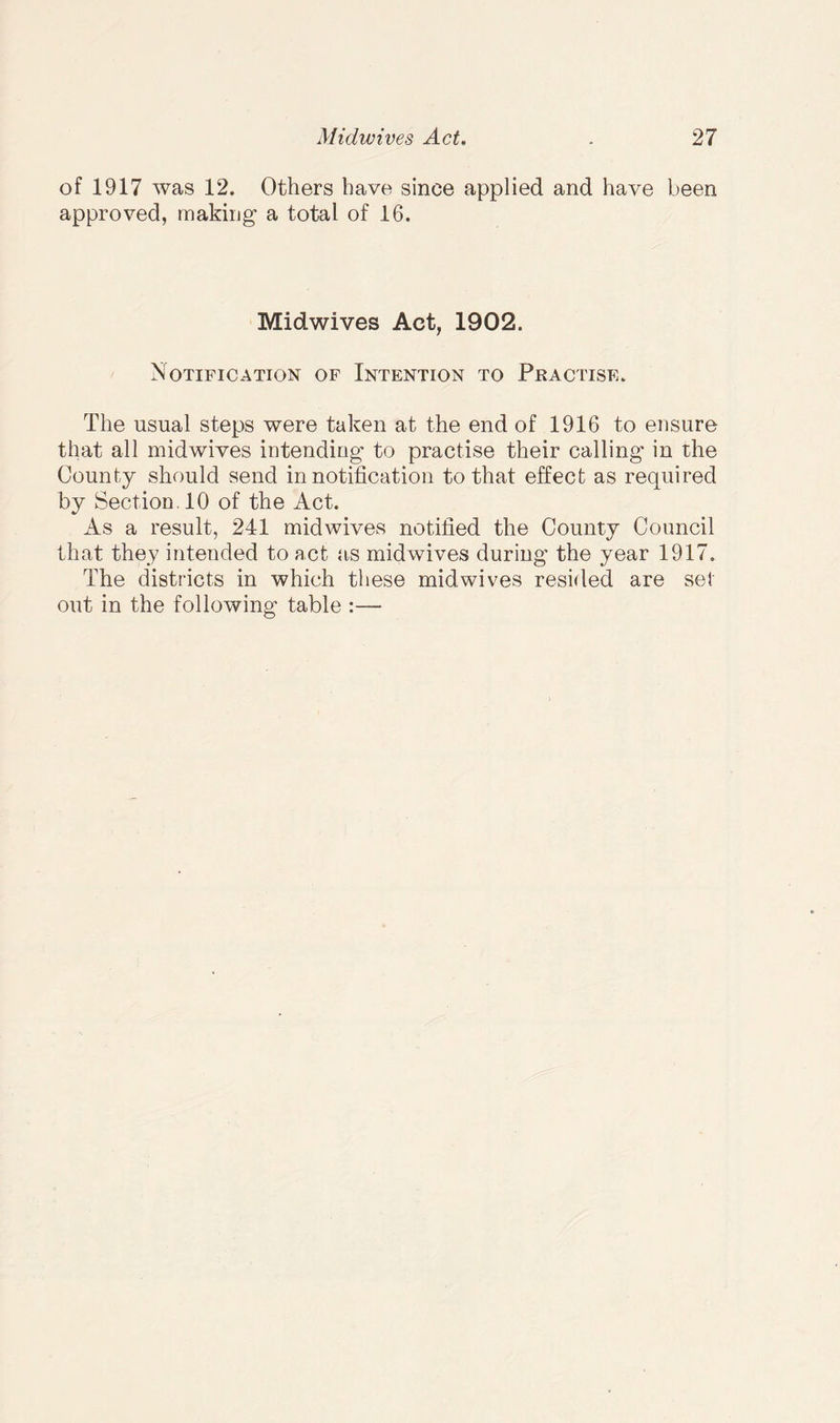 of 1917 was 12. Others have since applied and have been approved, making' a total of 16. Midwives Act, 1902. Notification of Intention to Pkactise. The usual steps were taken at the end of 1916 to ensure that all midwives intending' to practise their calling1 in the County should send in notification to that effect as required by Section. 10 of the Act. As a result, 241 midwives notified the County Council that they intended to act as midwives during' the year 1917. The districts in which these midwives resided are set out in the following table :—