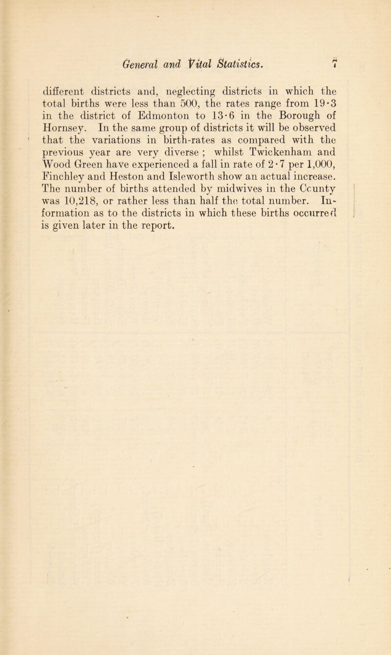 different districts and, neglecting districts in which the total births were less than 500, the rates range from 19*3 in the district of Edmonton to 13*6 in the Borough of Hornsey. In the same group of districts it will be observed that the variations in birth-rates as compared with the previous year are very diverse ; whilst Twickenham and Wood Green have experienced a fall in rate of 2 • 7 per 1,000, Finchley and Heston and Isleworth show an actual increase. The number of births attended by mid wives in the County was 10,218, or rather less than half the total number. In¬ formation as to the districts in which these births occurred is given later in the report.