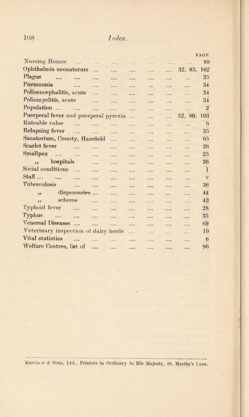 page Nursing Homes .... . .... .... .... .... 89 Ophthalmia neonatorum ... .... .... .... .... 32, 83, 102 Plague . 35 Pneumonia 34 Polioencephalitis, acute . 34 Poliomyelitis, acute . 34 Population. .... 2 Puerperal fever and puerperal pyrexia .... .... .... 32, 80, 103 Rateable value .... .... .... ..., .... .... .... 6 Relapsing fever . 35 Sanatorium, County, Harefield . 65 Scarlet fever .... .... .... .... .... .... .... 26 Smallpox . 25 ,, hospitals . 36 Social conditions .... .... .... .... .... .... .... 1 Staff. v Tuberculosis . .... 36 „ dispensaries .... .... .... .... ... .... 44 ,, scheme .... .... .... .... .... .... 43 Typhoid fever . . .... 28 Typhus . 35 Venereal Diseases .... .... .... .... .... .... .... 69 Veterinary inspection of dairy herds .... .... .... .... 19 Vital statistics .... .... .... . .... .... 6 Welfare Centres, list of . 96 Hanism & Sons, Ltd., Printers in Ordinary to His Majesty, St. Martin’s Lane.
