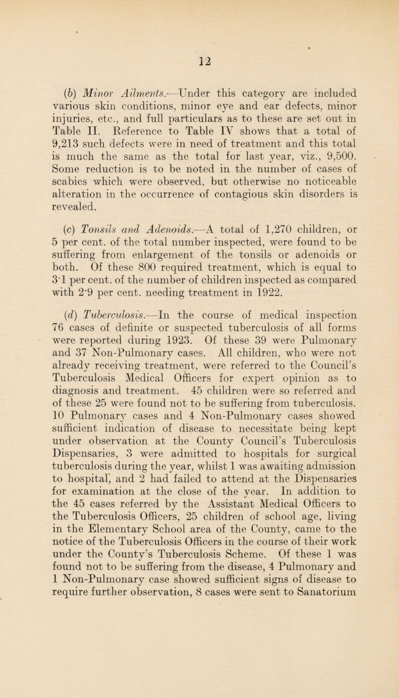 (6) Minor Ailments.-—Under this category are included various skin conditions, minor eye and ear defects, minor injuries, etc., and full particulars as to these are set out in Table II. Reference to Table IV shows that a total of 9,213 such defects wrnre in need of treatment and this total is much the same as the total for last year, viz., 9,500. Some reduction is to be noted in the number of cases of scabies which were observed, but otherwise no noticeable alteration in the occurrence of contagious skin disorders is revealed. (c) Tonsils and Adenoids.—A total of 1,270 children, or 5 per cent, of the total number inspected, were found to be suffering from enlargement of the tonsils or adenoids or both. Of these 800 required treatment, which is equal to 3T per cent, of the number of children inspected as compared with 2*9 per cent, needing treatment in 1922. (d) Tuberculosis.—In the course of medical inspection 76 cases of definite or suspected tuberculosis of all forms were reported during 1923. Of these 39 were Pulmonary and 37 Non-Pulmonary cases. All children, who were not already receiving treatment, were referred to the Council’s Tuberculosis Medical Officers for expert opinion as to diagnosis and treatment. 45 children were so referred and of these 25 were found not to be suffering from tuberculosis. 10 Pulmonary cases and 4 Non-Pulmonary cases showed sufficient indication of disease to necessitate being kept under observation at the County Council’s Tuberculosis Dispensaries, 3 wrere admitted to hospitals for surgical tuberculosis during the year, whilst 1 was awaiting admission to hospital, and 2 had failed to attend at the Dispensaries for examination at the close of the vear. In addition to «/ the 45 cases referred by the Assistant Medical Officers to the Tuberculosis Officers, 25 children of school age, living in the Elementary School area of the County, came to the notice of the Tuberculosis Officers in the course of their work under the County’s Tuberculosis Scheme. Of these 1 was found not to be suffering from the disease, 4 Pulmonary and 1 Non-Pulmonary case showed sufficient signs of disease to require further observation, 8 cases were sent to Sanatorium