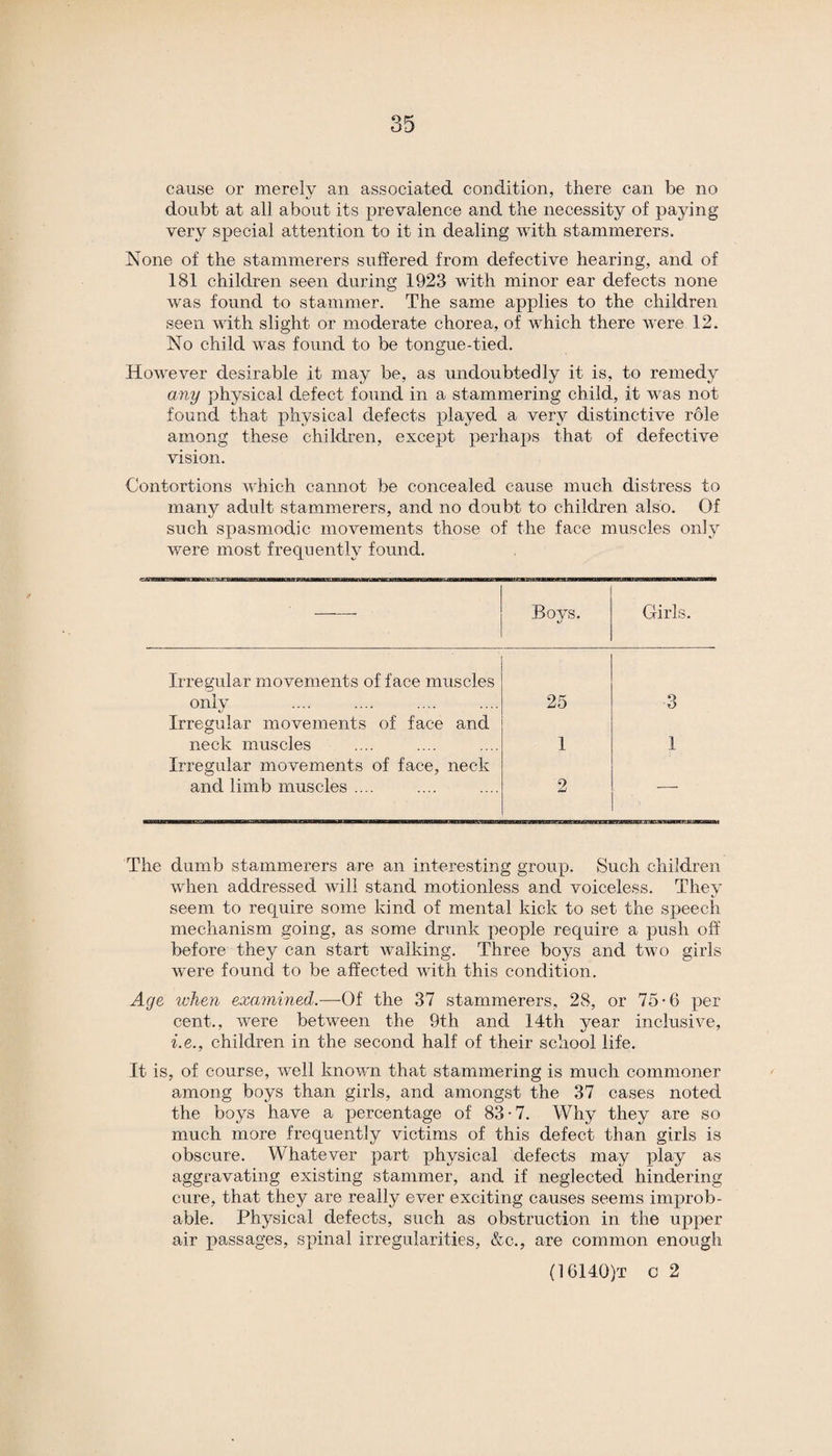 cause or merely an associated condition, there can be no doubt at all about its prevalence and the necessity of paying very special attention to it in dealing with stammerers. None of the stammerers suffered from defective hearing, and of 181 children seen during 1923 with minor ear defects none was found to stammer. The same applies to the children seen with slight or moderate chorea, of which there were 12. No child was found to be tongue-tied. However desirable it may be, as undoubtedly it is, to remedy any physical defect found in a stammering child, it was not found that physical defects played a very distinctive role among these children, except perhaps that of defective vision. Contortions which cannot be concealed cause much distress to many adult stammerers, and no doubt to children also. Of such spasmodic movements those of the face muscles only were most frequently found. Bovs. Girls. Irregular movements of face muscles only 25 3 Irregular movements of face and neck muscles 1 1 Irregular movements of face, neck and limb muscles .... 2 — The dumb stammerers are an interesting group. Such children when addressed will stand motionless and voiceless. They seem to require some kind of mental kick to set the speech mechanism going, as some drunk people require a push off before they can start walking. Three boys and two girls were found to be affected with this condition. Age token examined.—Of the 37 stammerers, 28, or 75-6 per cent., were between the 9th and 14th year inclusive, i.e., children in the second half of their school life. It is, of course, well known that stammering is much commoner among boys than girls, and amongst the 37 cases noted the boys have a percentage of 83-7. Why they are so much more frequently victims of this defect than girls is obscure. Whatever part physical defects may play as aggravating existing stammer, and if neglected hindering cure, that they are really ever exciting causes seems improb¬ able. Physical defects, such as obstruction in the upper air passages, spinal irregularities, &c., are common enough (1 6140)t c 2