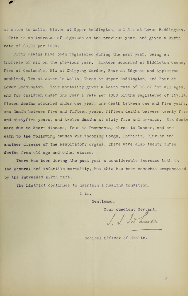 at Aston-'le-Walls, Eleven at Upper Boddington, and Six at Lower Boddington. This is an increase of eighteen on the previous year, and gives a Bieth rate of 2S.99 per 1000, Forty deaths have been registered during the past year, being an increase of six on the previous year. Sixteen occurred at Middleton Cheney Five at Chalcombe, Six at Chipping Warden, Four at Edgcote and Appletree combined. Two at Aston-le-Walls, Three at Upper Boddington, and Four at Lower boddington. This mortality gives a Death rate of 16.57 for all ages, and for children under one year a rate per 1000 births registered of 157.14. Eleven deaths occurred under one year, one death between one and five years, one death between five and fifteen years, fifteen deaths between twenty five and siortyfive years, and twelve deaths at sixty five and upwards. Six death were due to Heart disease, four to Pneumonia, three to Cancer, and one each, to the following causes viz,Whooping Cough, Phthisis, Plurisy and another disease of the Respiratory organs. There were also twenty three deaths from old age and other sauses. There has been during the past year a considerable increase both in the general and infantile mortality, but this has been somewhat compensated by the increased birth rate. The District continues to maintain a healthy condition. I am, Gentlemen, Your obedient Servant,