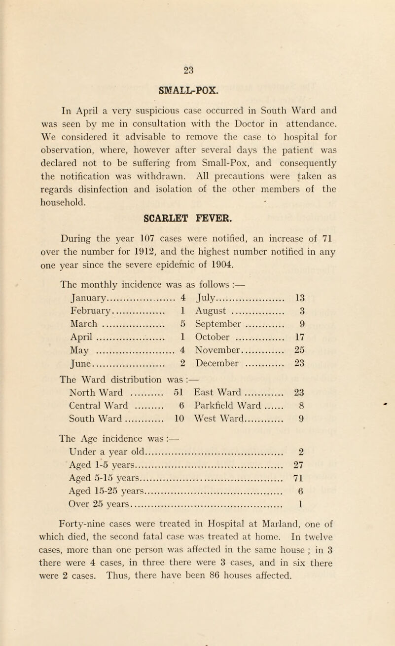 SMALL-POX. In April a very suspicious case occurred in South Ward and was seen by me in consultation with the Doctor in attendance. We considered it advisable to remove the case to hospital for observation, where, however after several days the patient was declared not to be suffering from Small-Pox, and consequently the notification was withdrawn. All precautions were taken as regards disinfection and isolation of the other members of the household. SCARLET FEVER. During the year 107 cases were notified, an increase of 71 over the number for 1912, and the highest number notified in any one year since the severe epidemic of 1904. The monthly incidence was ; as follows :— January.. .... 4 July. .. 13 February. 1 August . .. 3 March . 5 September . .. 9 April . 1 October . .. 17 May . ... 4 November. .. 25 June. 2 December . .. 23 The Ward distribution was : :— North Ward . 51 East Ward. .. 23 Central Ward . 6 Parkfield Ward .... .. 8 South Ward. 10 West Ward. .. 9 The Age incidence was :— Under a year old. 2 Aged 1-5 years. 27 Aged 5-15 years. 71 Aged 15-25 years. 6 Over 25 years. 1 Forty-nine cases were treated in Hospital at Marland, one of which died, the second fatal case was treated at home. In twelve cases, more than one person was affected in the same house ; in 3 there were 4 cases, in three there were 3 cases, and in six there were 2 cases. Thus, there have been 86 houses affected.