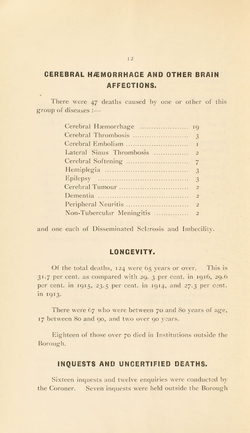 CEREBRAL HAEMORRHAGE AND OTHER BRAIN AFFECTIONS. There were 47 deaths caused by one or other of this group of diseases :— Cerebrai Haemorrhage . 19 Cerebral Thrombosis . 3 Cerebral Embolism . 1 Lateral Sinus Thrombosis Cerebral Softening . Hemiplegia . 3 Epilepsy . 3 Cerebral Tumour . 2 Dementia . 2 Peripheral Neuritis . 2 Non-Tubercular Meningitis . 2 and one each of Disseminated Sclerosis and Imbecility. LONGEVITY. Of the total deaths, j 24 were 65 years or over. This is 31.7 percent, as compared with 29. 3 per cent, in 1916, 29.6 per cent, in 1915, 23.5 per cent, in 1914, and 27.3 per cent, in 1913. There were 67 who were between 70 and So years of age, 17 between 80 and 90, and two over 90 years. Eighteen of those over 70 died in Institutions outside the Borough. INQUESTS AND UNCERTIFIED DEATHS. Sixteen inquests and twelve enquiries were conducted by the Coroner. Seven inquests were held outside the Borough