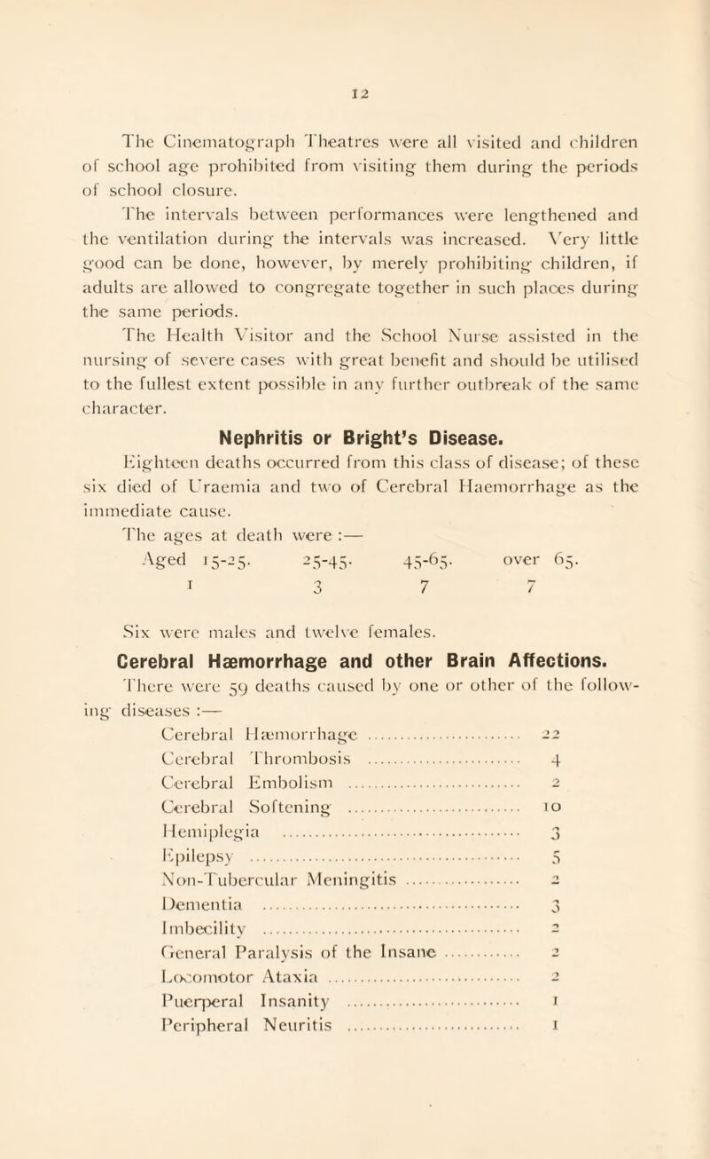 The Cinematograph Theatres were all visited and children of school age prohibited from visiting them during the periods of school closure. The intervals between performances were lengthened and the ventilation during the intervals was increased. Very little good can be done, however, by merely prohibiting children, if adults are allowed to congregate together in such places during the same periods. The Health Visitor and the School Nurse assisted in the nursing of severe cases with great benefit and should be utilised to the fullest extent possible in any further outbreak of the same character. Nephritis or Bright’s Disease. Eighteen deaths occurred from this class of disease; of these six died of Uraemia and two of Cerebral Haemorrhage as the immediate cause. The ages at death were :— Aged 15-25. 25-45. 45-65. over 65. 1 3 7 7 Six were males and twelve females. Cerebral Haemorrhage and other Brain Affections. There were 59 deaths caused by one or other of the follow¬ ing diseases :— Cerebral Haemorrhage . 22 Cerebral Thrombosis . 4 Cerebral Embolism . 2 Cerebral Softening . 10 Hemiplegia . 3 Epilepsy . 5 Non-Tubercular Meningitis . Dementia . imbecility . General Paralysis of the Insane Locomotor Ataxia . 2 Puerperal Insanity . 1 Peripheral Neuritis . 1