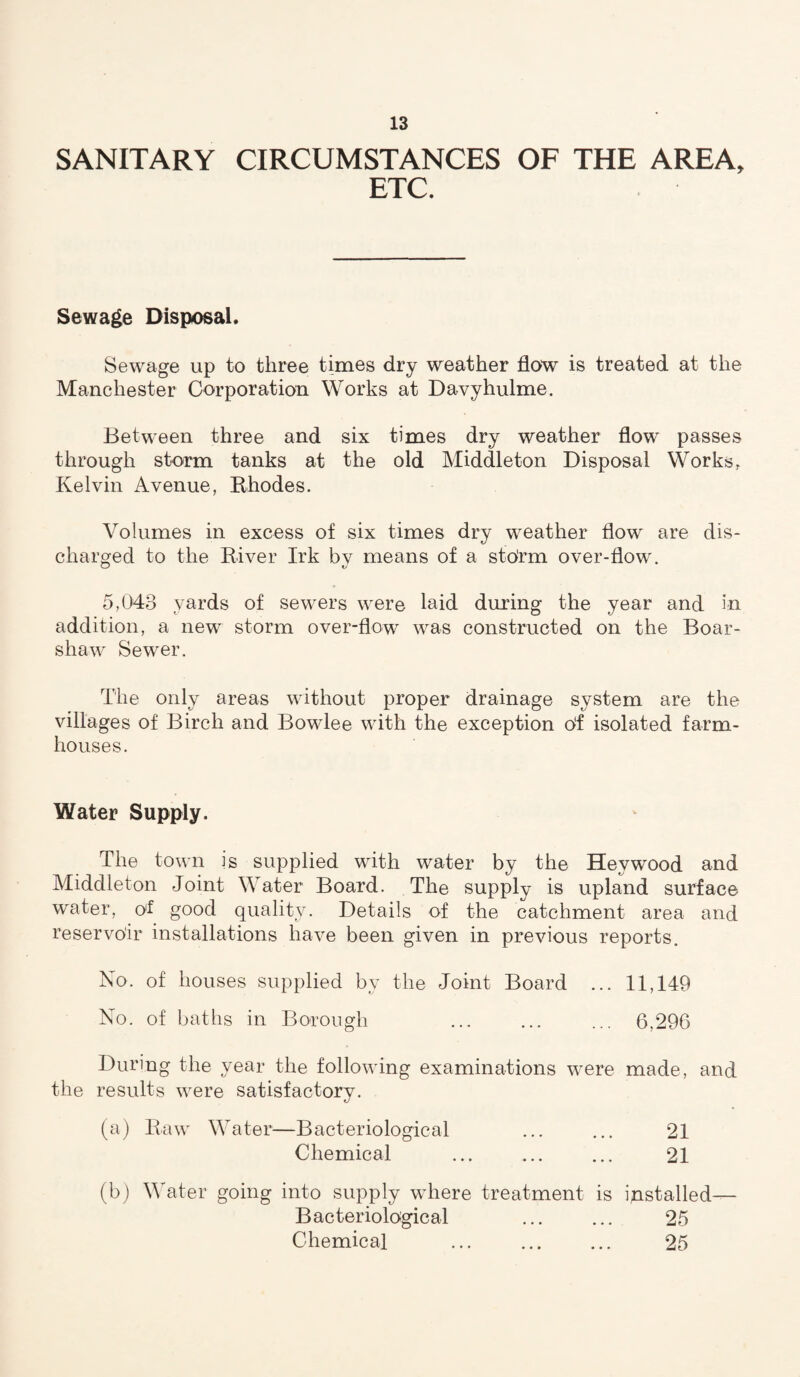 SANITARY CIRCUMSTANCES OF THE AREA, ETC. Sewage Disposal. Sewage up to three times dry weather flow is treated at the Manchester Corporation Works at Davyhulme. Between three and six times dry weather flow passes through storm tanks at the old Middleton Disposal Works, Kelvin Avenue, Rhodes. Volumes in excess of six times dry weather flow are dis¬ charged to the River Irk bv means of a stOrm over-flow. O fJ 5,043 yards of sewers were laid during the year and in addition, a new storm over-flow was constructed on the Boar- shaw Sewer. The only areas without proper drainage system are the villages of Birch and Bowlee with the exception Of isolated farm¬ houses. Water Supply. The town is supplied with water by the Hey wood and Middleton Joint Water Board. The supply is upland surface water, of good quality. Details of the catchment area and reservoir installations have been given in previous reports. No. of houses supplied by the Joint Board ... 11,149 No. of baths in Borough ... ... ... 6,296 During the year the following examinations were made, and the results were satisfactory. (a) Raw Water—Bacteriological ... ... 21 Chemical . 21 (b) Water going into supply where treatment is installed— Bacteriological ... ... 25 Chemical . 25