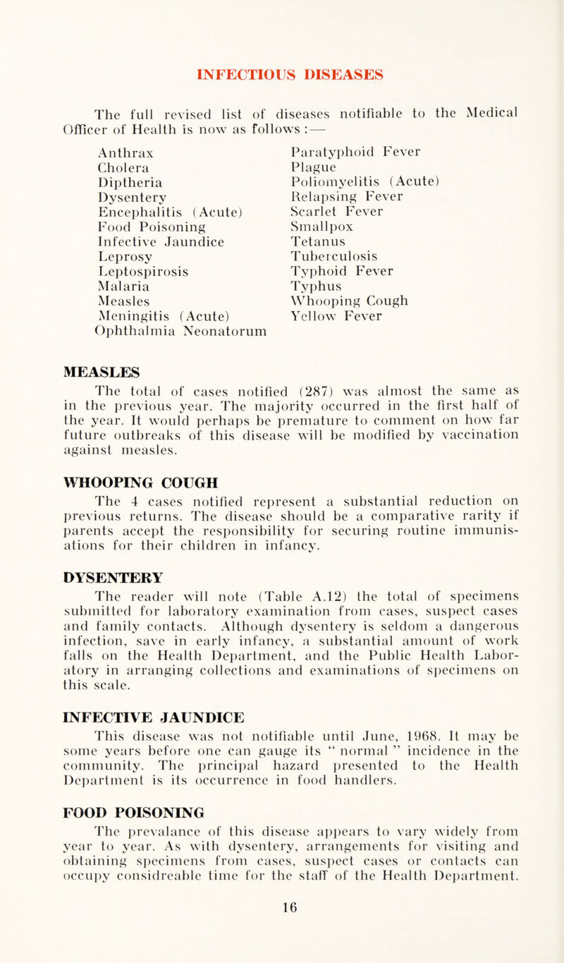 INFECTIOUS DISEASES The full revised list of diseases notifiable to the Medical Officer of Health is now as follows : — Anthrax Cholera Diptheria Dysentery Encephalitis (Acute) Food Poisoning Infective Jaundice Leprosy Leptospirosis Malaria Measles Meningitis (Acute) Ophthalmia Neonatorum Paratyphoid Fever Plague Poliomyelitis (Acute) Relapsing Fever Scarlet Fever Smallpox Tetanus Tuberculosis Typhoid Fever Typhus Whooping Cough Yellow Fever MEASLES The total of cases notified (287) was almost the same as in the previous year. The majority occurred in the first half of the year. It would perhaps be premature to comment on how far future outbreaks of this disease will be modified by vaccination against measles. WHOOPING COUGH The 4 cases notified represent a substantial reduction on previous returns. The disease should be a comparative rarity if parents accept the responsibility for securing routine immunis¬ ations for their children in infancy. DYSENTERY The reader will note (Table A. 12) the total of specimens submitted for laboratory examination from cases, suspect cases and family contacts. Although dysentery is seldom a dangerous infection, save in early infancy, a substantial amount of work falls on the Health Department, and the Public Health Labor¬ atory in arranging collections and examinations of specimens on this scale. INFECTIVE JAUNDICE This disease was not notifiable until June, 1968. It may be some years before one can gauge its “ normal ” incidence in the community. The principal hazard presented to the Health Department is its occurrence in food handlers. FOOD POISONING The prevalance of this disease appears to vary widely from year to year. As with dysentery, arrangements for visiting and obtaining specimens from cases, suspect cases or contacts can occupy considreable time for the staff of the Health Department.