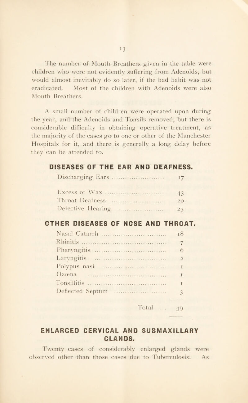 The number of Mouth Breathers given in the table were children who were not evidently suffering from Adenoids, but would almost inevitably do so later, if the bad habit was not eradicated. Most of the children with Adenoids were also Mouth Breathers. A small number of children were operated upon during the year, and the Adenoids and Tonsils removed, but there is considerable difficulty in obtaining operative treatment, as the majority of the cases gx> to one or other of the Manchester Hospitals for it, and there is generally a long delay before they can be attended to. DISEASES OF THE EAR AND DEAFNESS. Discharging Ears .. 17 Excess of Wax . 43 Throat Deafness . 20 Defective Hearing . 23 OTHER DISEASES OF NOSE AND THROAT. Nasal Catarrh . 18 Rhinitis . 7 Pharyngitis . 6 Laryngitis . 2 Polypus nasi . 1 Ozcena . 1 Tonsillitis . 1 Deflected Septum Total ... 39 ENLARGED CERVICAL AND SUBMAXILLARY GLANDS. Twenty cases of considerably enlarged glands were observed other than those cases due to Tuberculosis. As