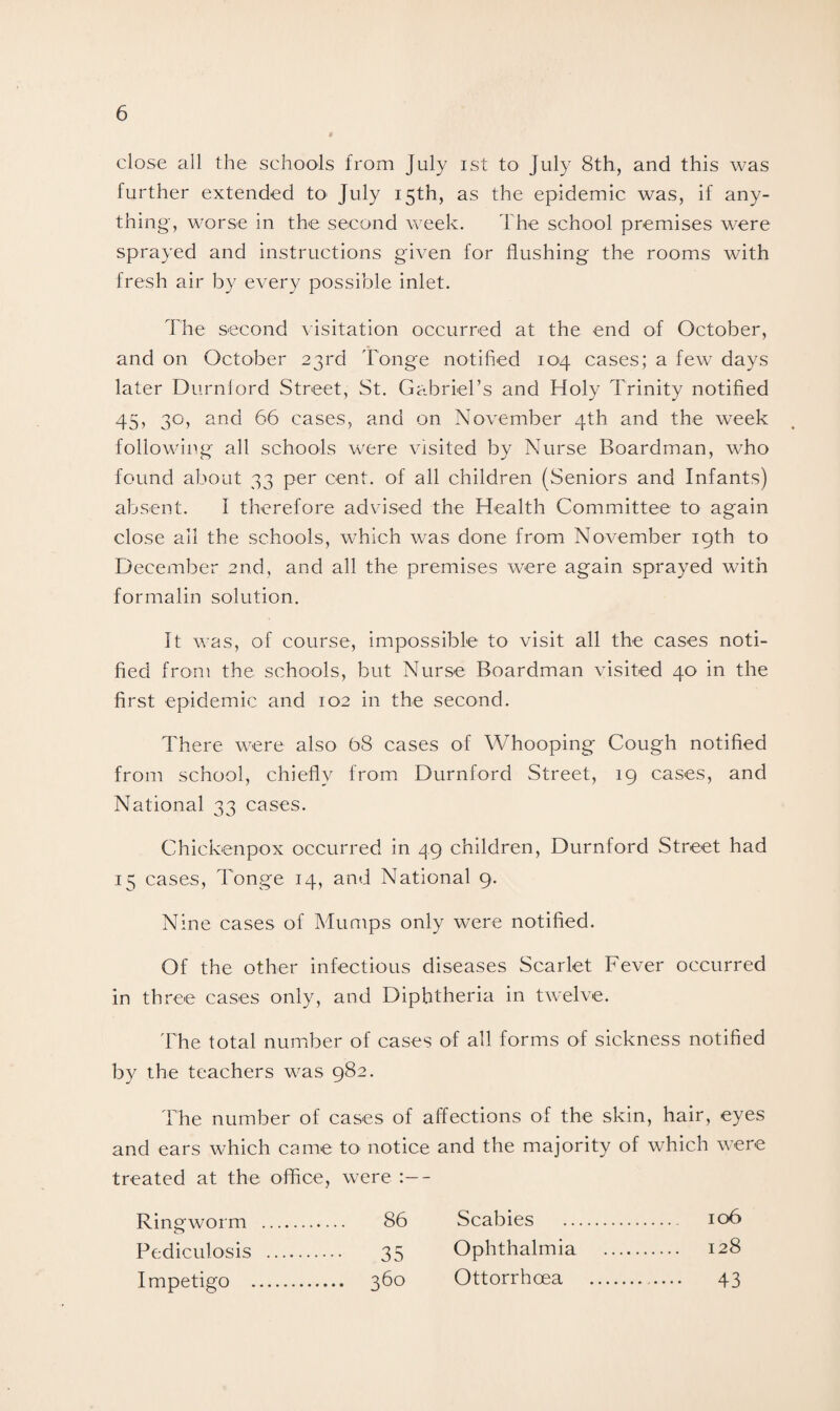 close all the schools from July ist to July 8th, and this was further extended to July 15th, as the epidemic was, if any¬ thing, worse in the second week. The school premises were sprayed and instructions given for flushing the rooms with fresh air by every possible inlet. The second visitation occurred at the end of October, and on October 23rd Tonge notified 104 cases; a few days later Durnford Street, St. Gabriel’s and Holy Trinity notified 45, 30, and 66 cases, and on November 4th and the week following all schools were visited by Nurse Boardman, who found about 33 per cent, of all children (Seniors and Infants) absent. 1 therefore advised the Health Committee to again close all the schools, which was done from November 19th to December 2nd, and all the premises were again sprayed with formalin solution. It was, of course, impossible to visit all the cases noti¬ fied from the schools, but Nurse Boardman visited 40 in the first epidemic and 102 in the second. There were also 68 cases of Whooping Cough notified from school, chiefly from Durnford Street, 19 cases, and National 33 cases. Chickenpox occurred in 49 children, Durnford Street had 15 cases, Tonge 14, and National 9. Nine cases of Mumps only were notified. Of the other infectious diseases Scarlet Fever occurred in three cases only, and Diphtheria in twelve. The total number of cases of all forms of sickness notified by the teachers was 982. The number of cases of affections of the skin, hair, eyes and ears which came to notice and the majority of which were treated at the office, were Tv 1 n cr worm 86 Scabies . .... 106 Pediculosis . 35 Ophthalmia . . 128 Impetigo . . 36° Ottorrhcea . . 43