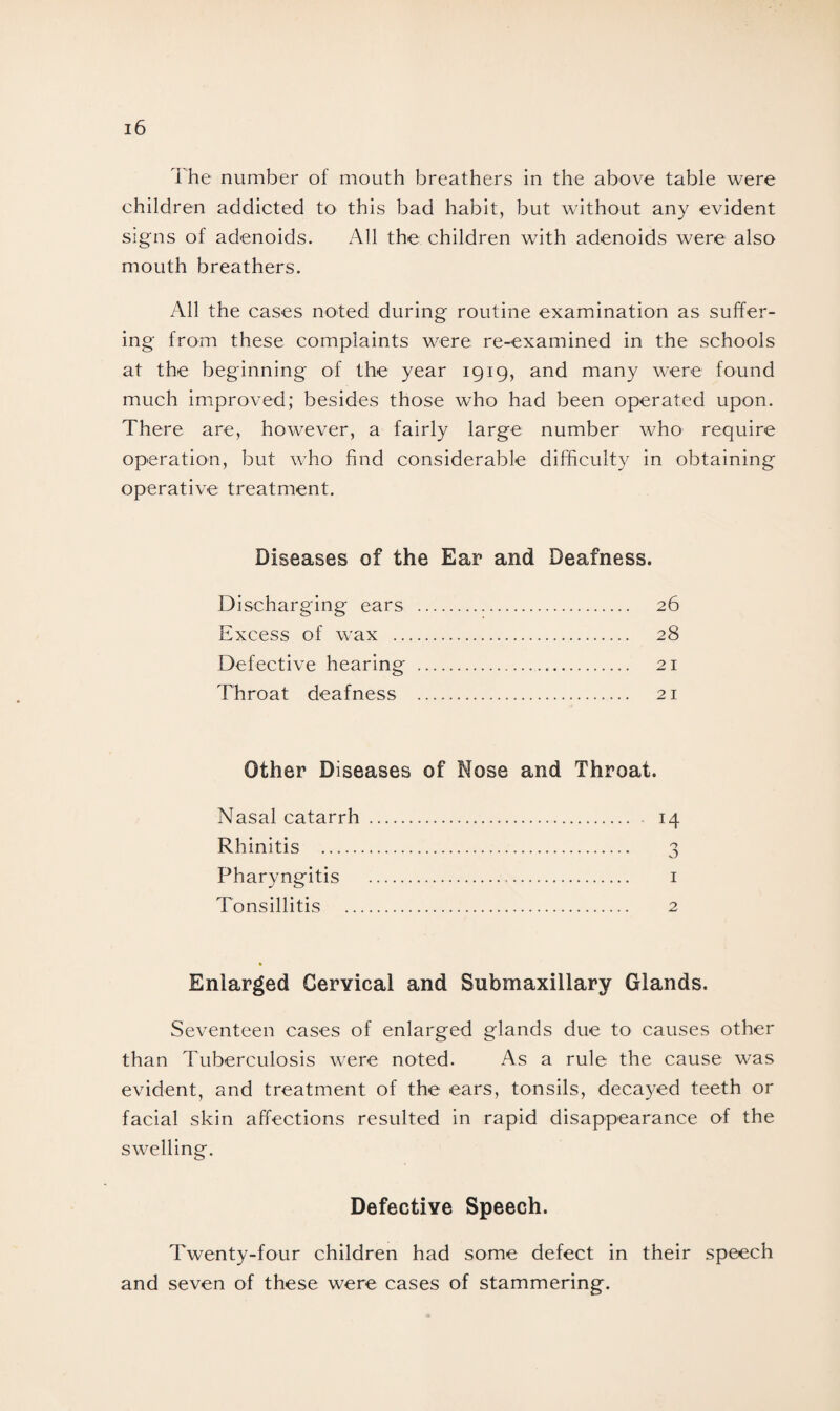 The number of mouth breathers in the above table were children addicted to this bad habit, but without any evident signs of adenoids. All the children with adenoids were also mouth breathers. All the cases noted during routine examination as suffer¬ ing from these complaints were re-examined in the schools at the beginning of the year 1919, and many were found much improved; besides those who had been operated upon. There are, however, a fairly large number who require operation, but who find considerable difficulty in obtaining operative treatment. Diseases of the Ear and Deafness. Discharging ears Excess of wax .. Defective hearing Throat deafness Other Diseases of Nose and Throat. Nasal catarrh Rhinitis . Pharyngitis Tonsillitis Enlarged Gervical and Submaxillary Glands. Seventeen cases of enlarged glands due to causes other than Tuberculosis were noted. As a rule the cause was evident, and treatment of the ears, tonsils, decayed teeth or facial skin affections resulted in rapid disappearance of the swelling. o O 1 2 26 28 2 I 2 I Defective Speech. Twenty-four children had some defect in their speech and seven of these were cases of stammering.