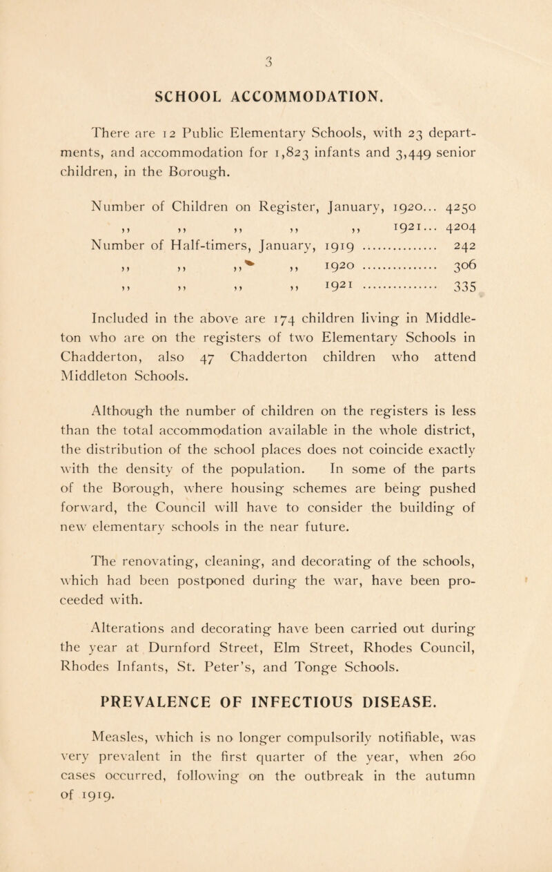 SCHOOL ACCOMMODATION. There are 12 Public Elementary Schools, with 23 depart¬ ments, and accommodation for 1,823 infants and 3,449 senior children, in the Borough. Number of Children on Register, January, 1920... 4250 ,, ,, ,, ,, ,, 1921... 4204 Number of Half-timers, January, 1919 . 242 >> j > ^ >> 1920 . 3^6 m n >> n l921 . 335 Included in the above are 174 children living in Middle- ton who are on the registers of two Elementary Schools in Chadderton, also 47 Chadderton children who attend Middleton Schools. Although the number of children on the registers is less than the total accommodation available in the whole district, the distribution of the school places does not coincide exactly with the density of the population. In some of the parts of the Borough, where housing schemes are being pushed forward, the Council will have to consider the building of new elementary schools in the near future. The renovating, cleaning, and decorating of the schools, which had been postponed during the war, have been pro¬ ceeded with. Alterations and decorating have been carried out during the year at D urn ford Street, Elm Street, Rhodes Council, Rhodes Infants, St. Peter’s, and Tonge Schools. PREVALENCE OF INFECTIOUS DISEASE. Measles, which is no longer compulsorily notifiable, was very prevalent in the first quarter of the year, when 260 cases occurred, following on the outbreak in the autumn of 1919.