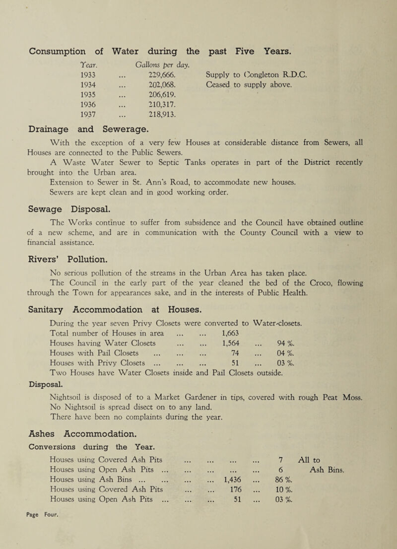 Tear. Gallons per day. 1933 229,666. Supply to Oongleton R.D.C. 1934 202,068. Ceased to supply above. 1935 206,619. 1936 210,317. 1937 218,913. Drainage and Sewerage. With the exception of a very few Houses at considerable distance from Sewers, all Houses are connected to the Public Sewers. A Waste Water Sewer to Septic Tanks operates in part of the District recently brought into the Urban area. Extension to Sewer in St. Ann’s Road, to accommodate new houses. Sewers are kept clean and in good working order. Sewage Disposal. The Works continue to suffer from subsidence and the Council have obtained outline of a new scheme, and are in communication with the County Council with a view to financial assistance. Rivers’ Pollution. No serious pollution of the streams in the Urban Area has taken place. The Council in the early part of the year cleaned the bed of the Croco, flowing through the Town for appearances sake, and in the interests of Public Health. Sanitary Accommodation at Houses. During the year seven Privy Closets were converted to Water-closets. Total number of Houses in area ... ... 1,663 Houses having Water Closets ... ... 1,564 ... 94 %. Houses with Pail Closets ... ... ... 74 ... 04%. Houses with Privy Closets ... ... ... 51 ... 03 %. Two Houses have Water Closets inside and Pail Closets outside. Disposal. Nightsoil is disposed of to a Market Gardener in tips, covered with rough Peat Moss. No Nightsoil is spread disect on to any land. There have been no complaints during the year. Ashes Accommodation. Conversions during the Year. Houses using Covered Ash Pits Houses using Open Ash Pits . Houses using Ash Bins ... Houses using Covered Ash Pits Houses using Open Ash Pits • • • • • • 7 • • • • • • 6 1,436 ... 86%. 176 ... 10%. 51 ... 03 %. All to Ash Bins.